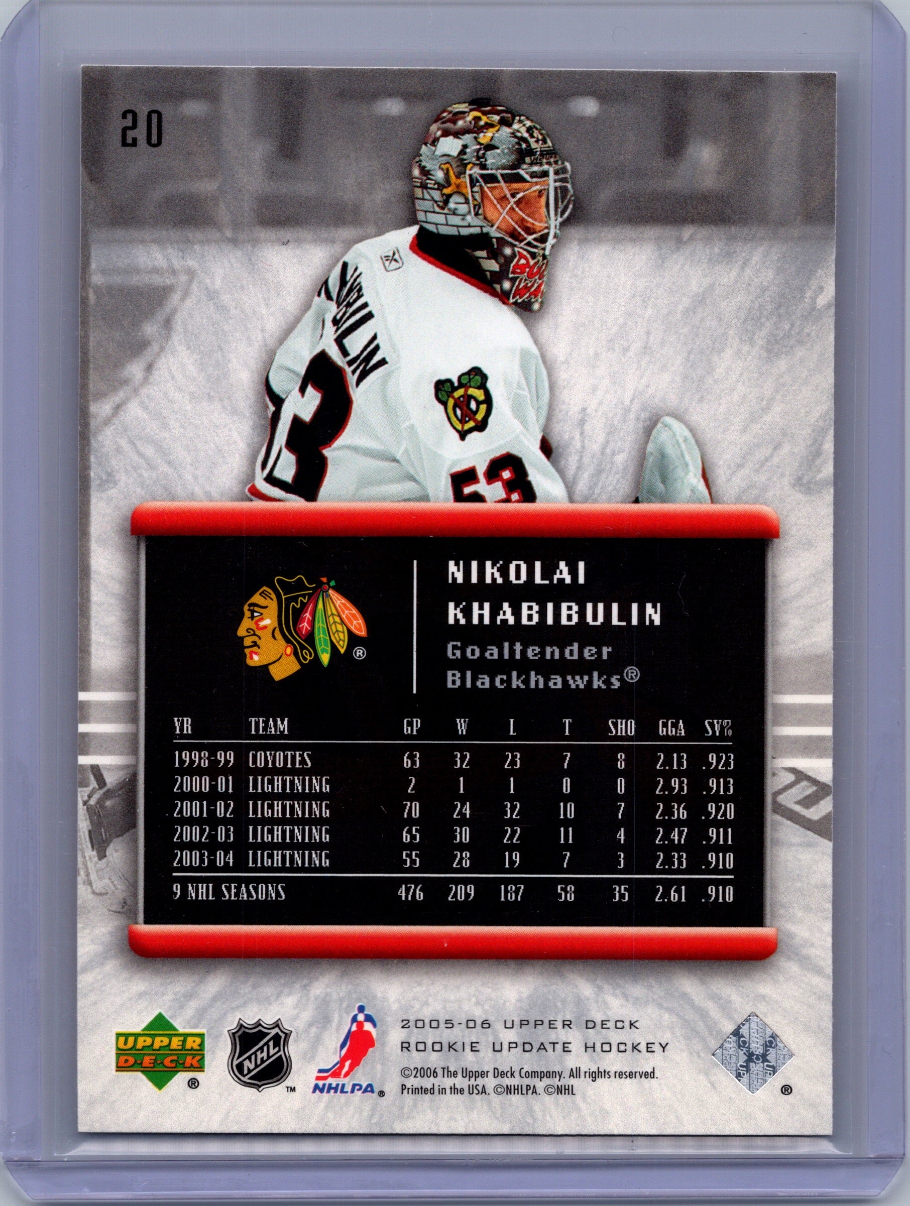2005-06 Upper Deck Rookie Update #20 Nikolai Khabibulin