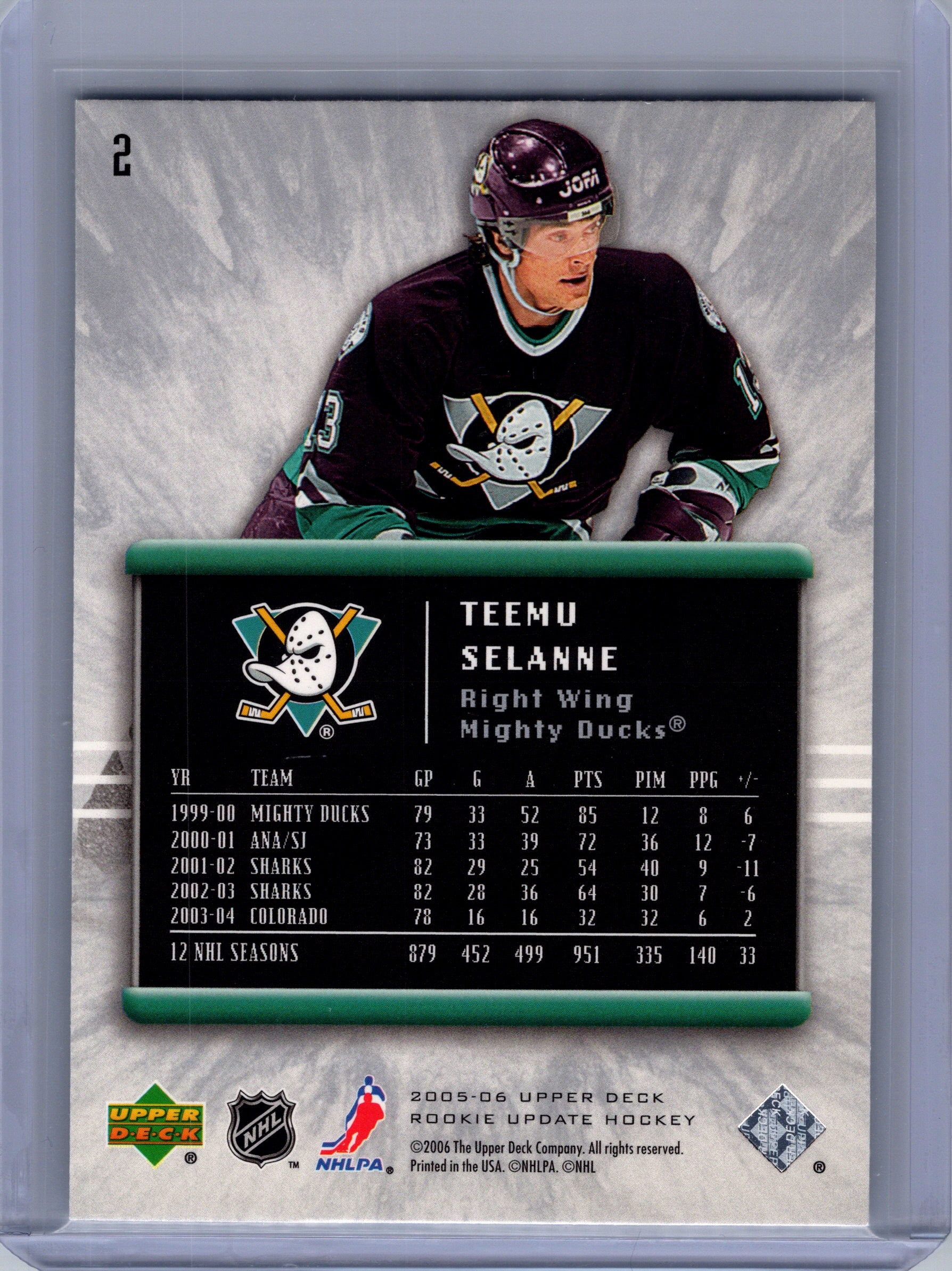 2005-06 Upper Deck Rookie Update #2 Teemu Selanne