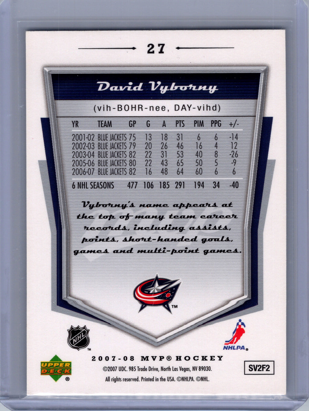 2007-08 Upper Deck MVP #27 David Vyborny