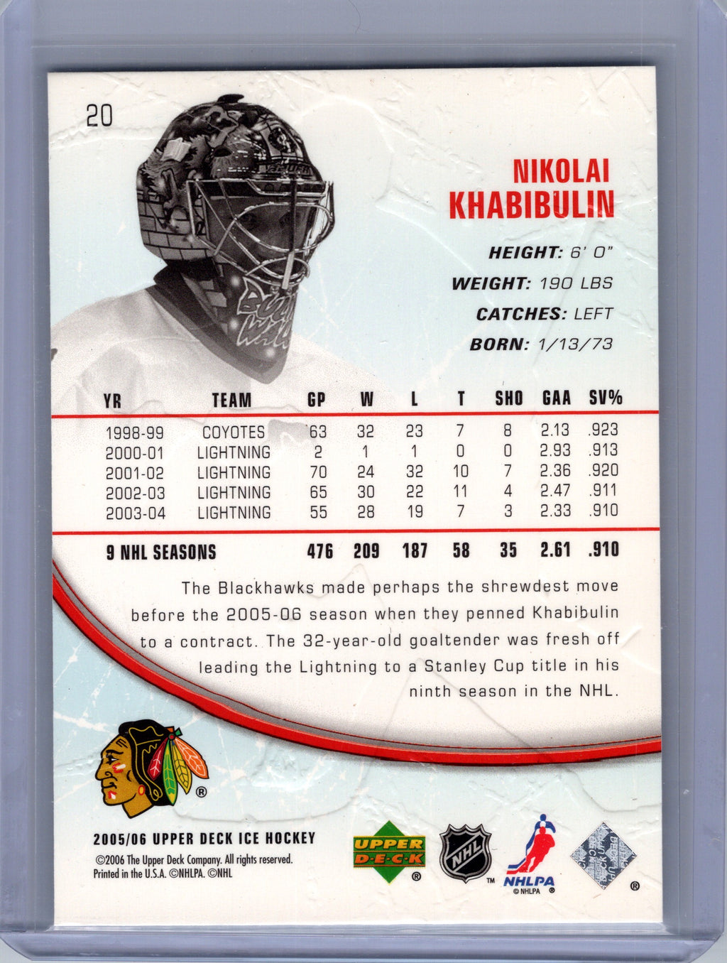 2005-06 Upper Deck Ice #20 Nikolai Khabibulin