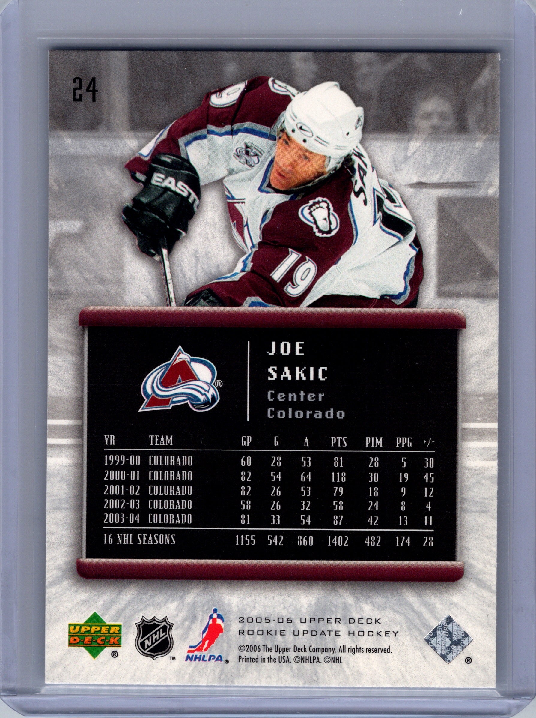 2005-06 Upper Deck Rookie Update #24 Joe Sakic