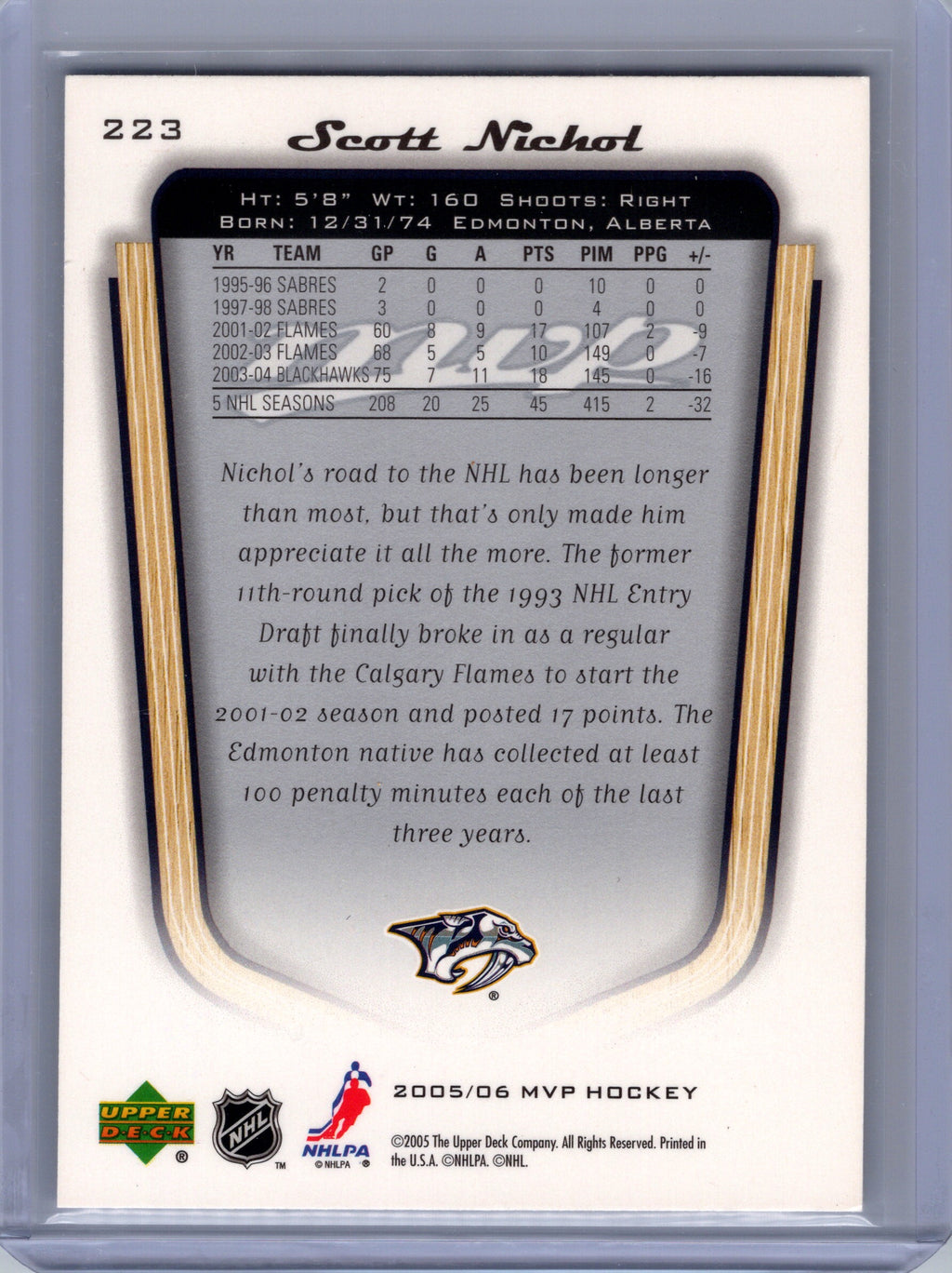 2005-06 Upper Deck MVP #223 Scott Nichol