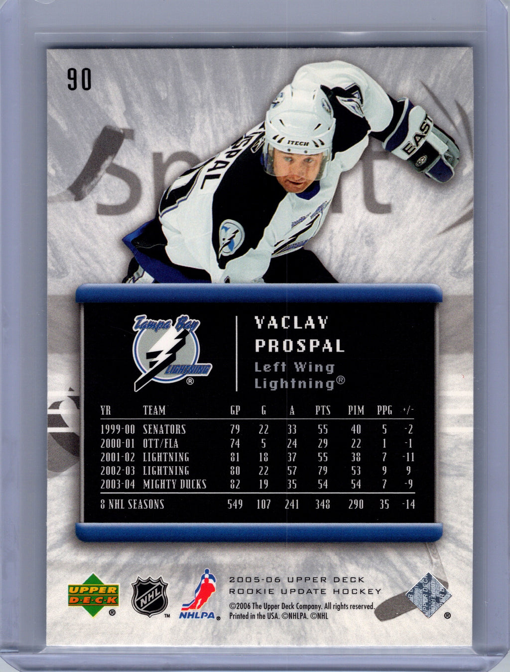 2005-06 Upper Deck Rookie Update #90 Vaclav Prospal