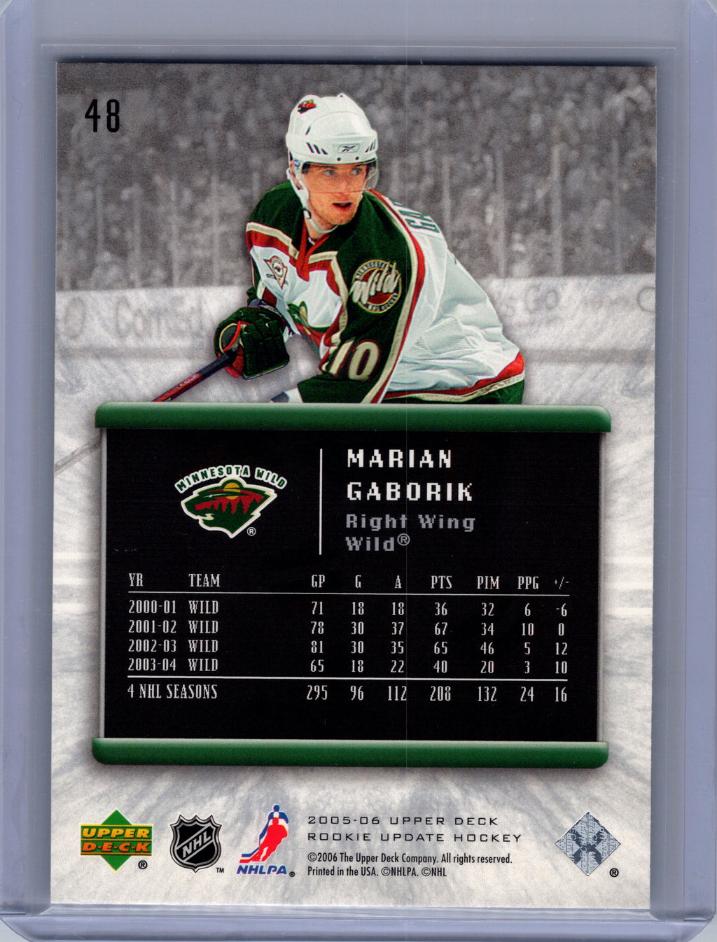 2005-06 Upper Deck Rookie Update #48 Marian Gaborik