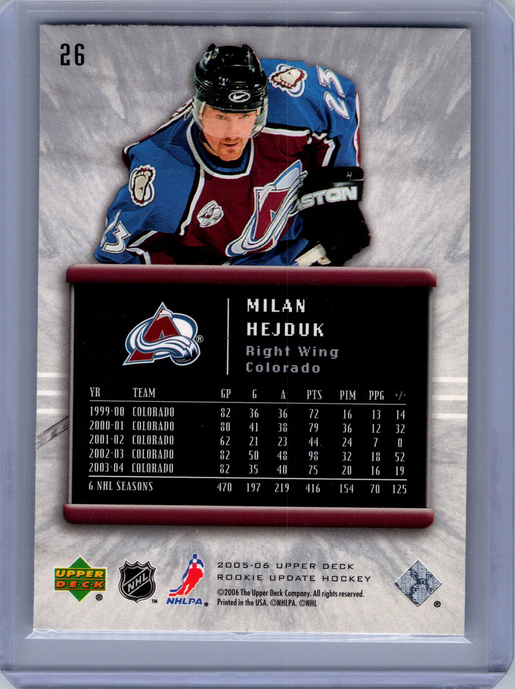 2005-06 Upper Deck Rookie Update #26 Milan Hejduk