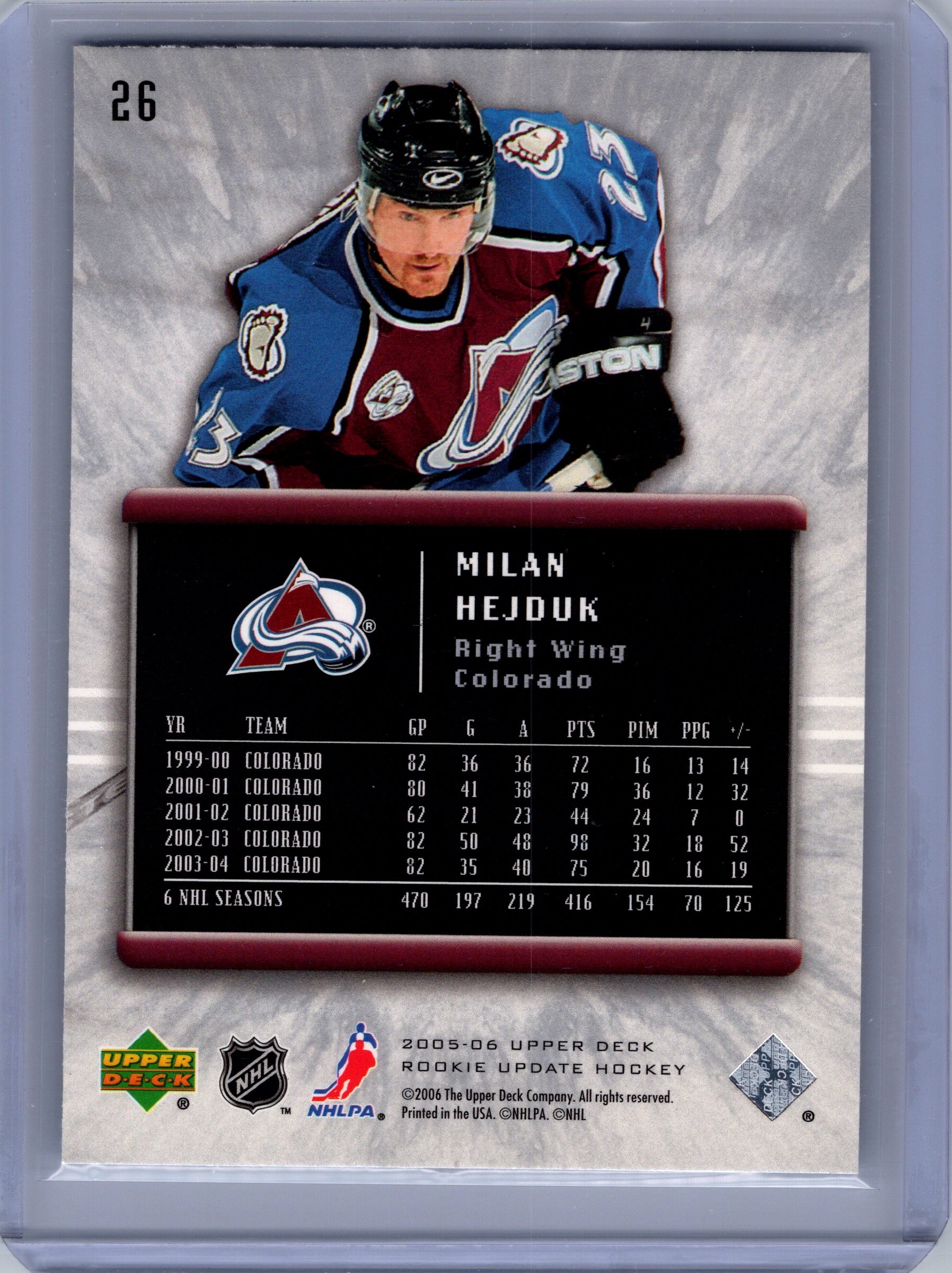 2005-06 Upper Deck Rookie Update #26 Milan Hejduk