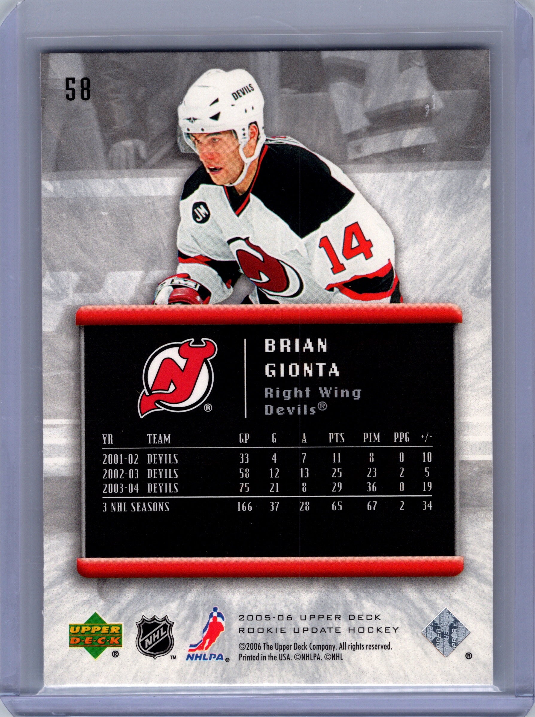 2005-06 Upper Deck Rookie Update #58 Brian Gionta