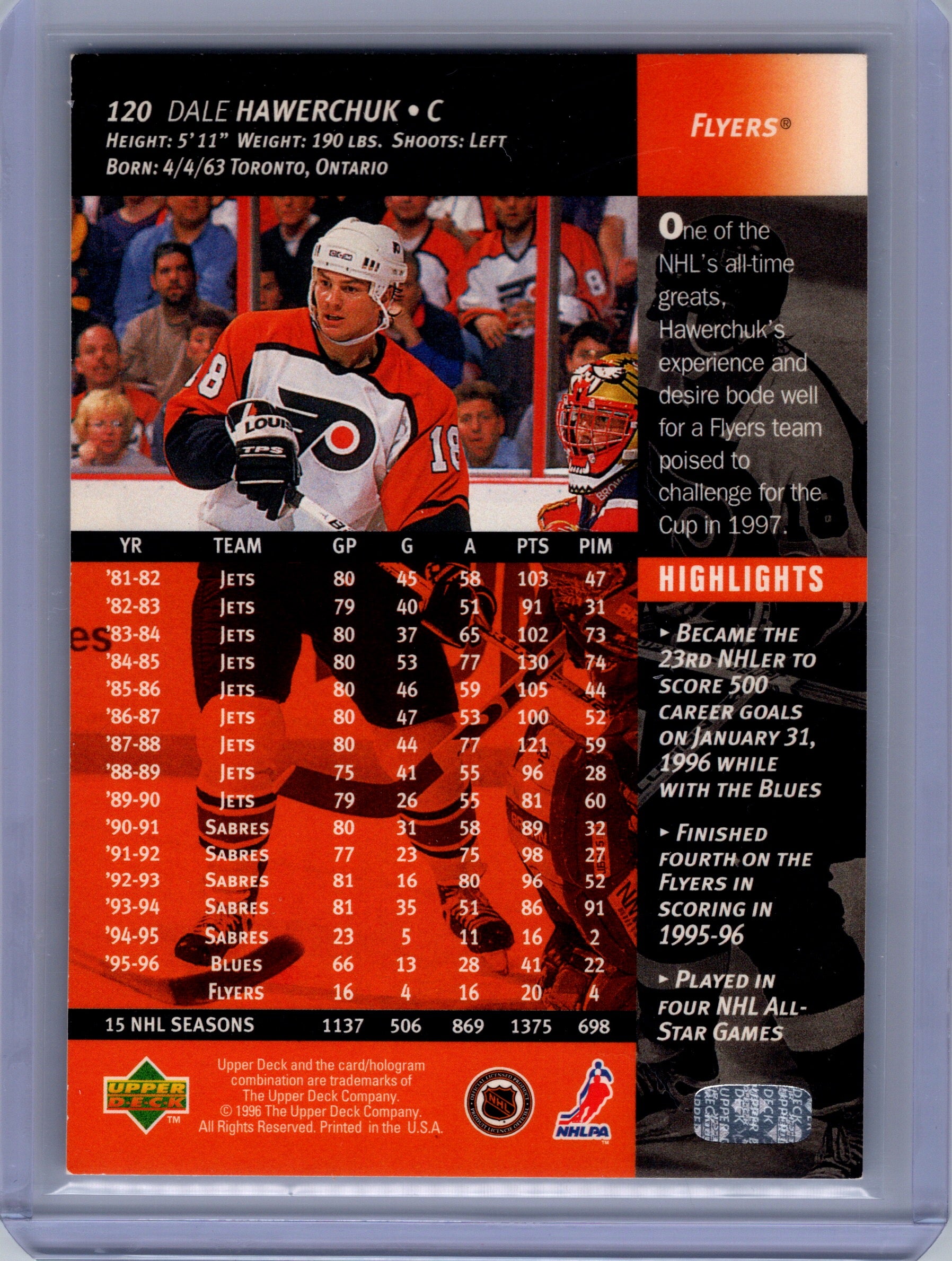 1996-97 Upper Deck #120 Dale Hawerchuk