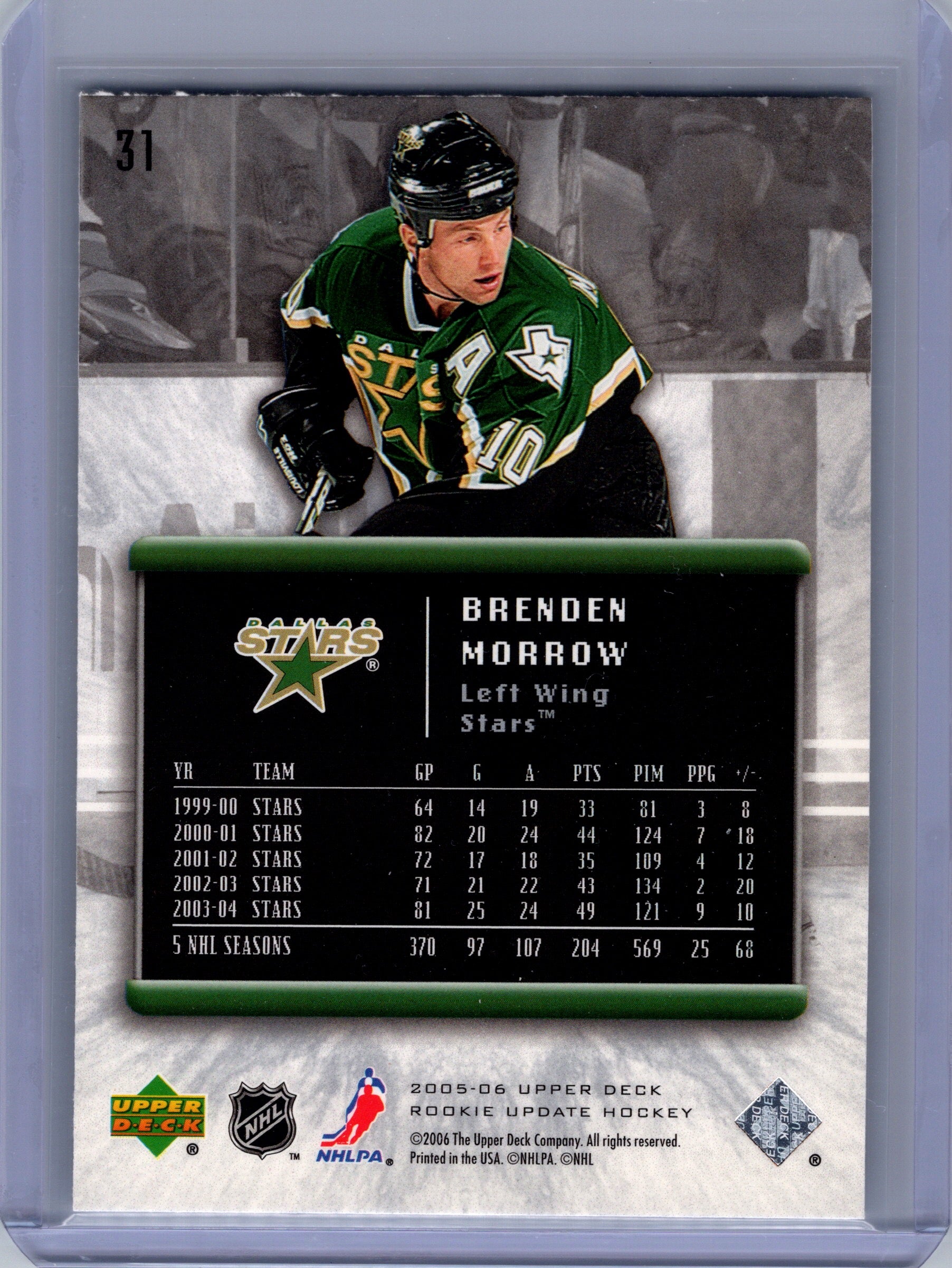 2005-06 Upper Deck Rookie Update #31 Brenden Morrow