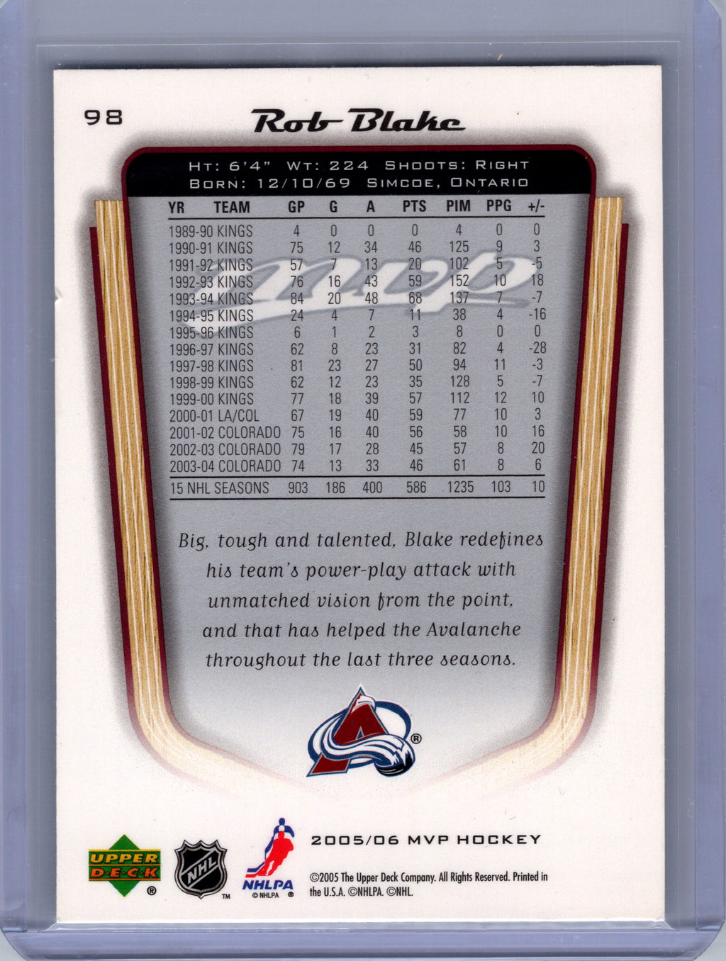 2005-06 Upper Deck MVP #98 Rob Blake