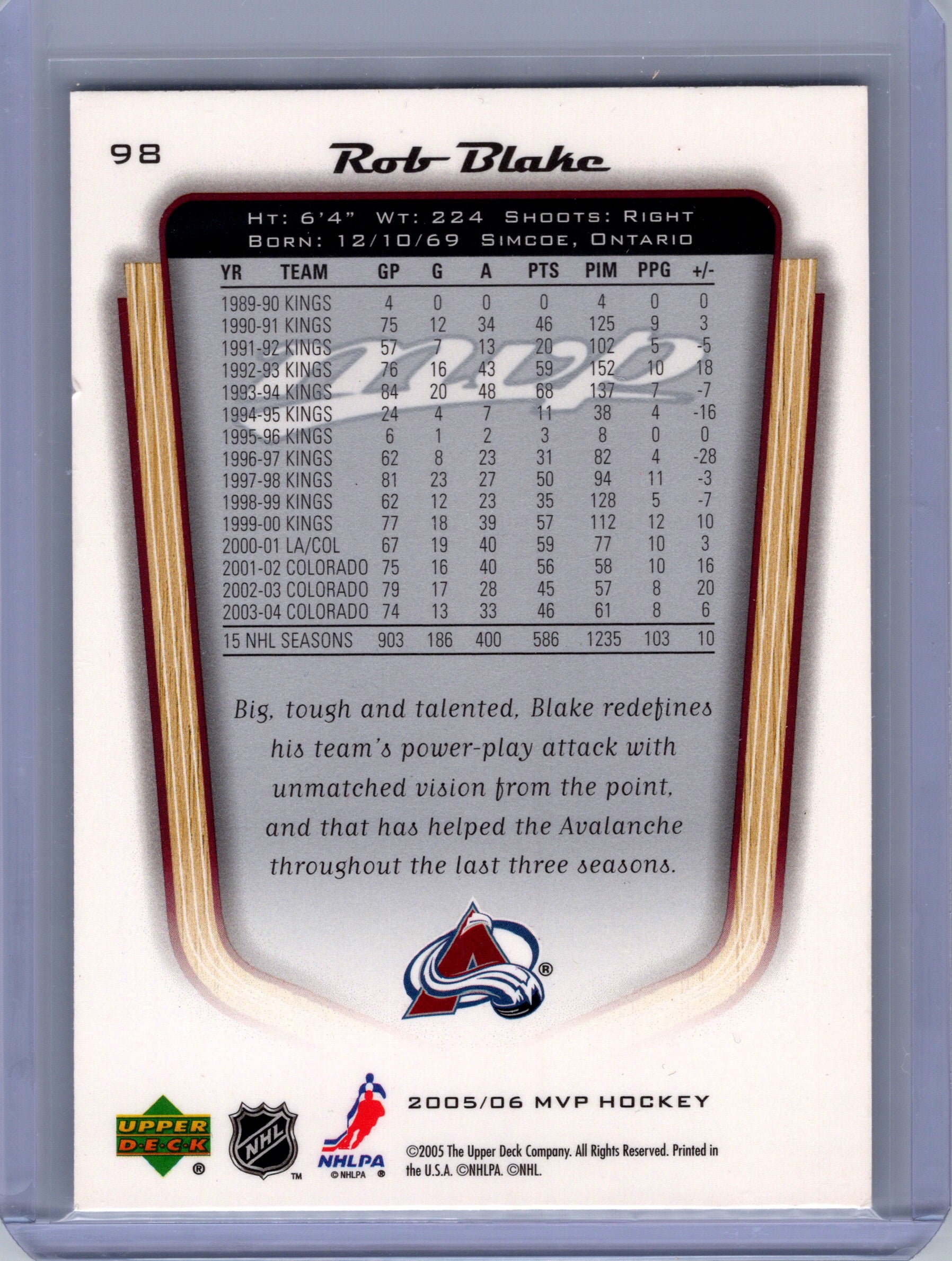 2005-06 Upper Deck MVP #98 Rob Blake