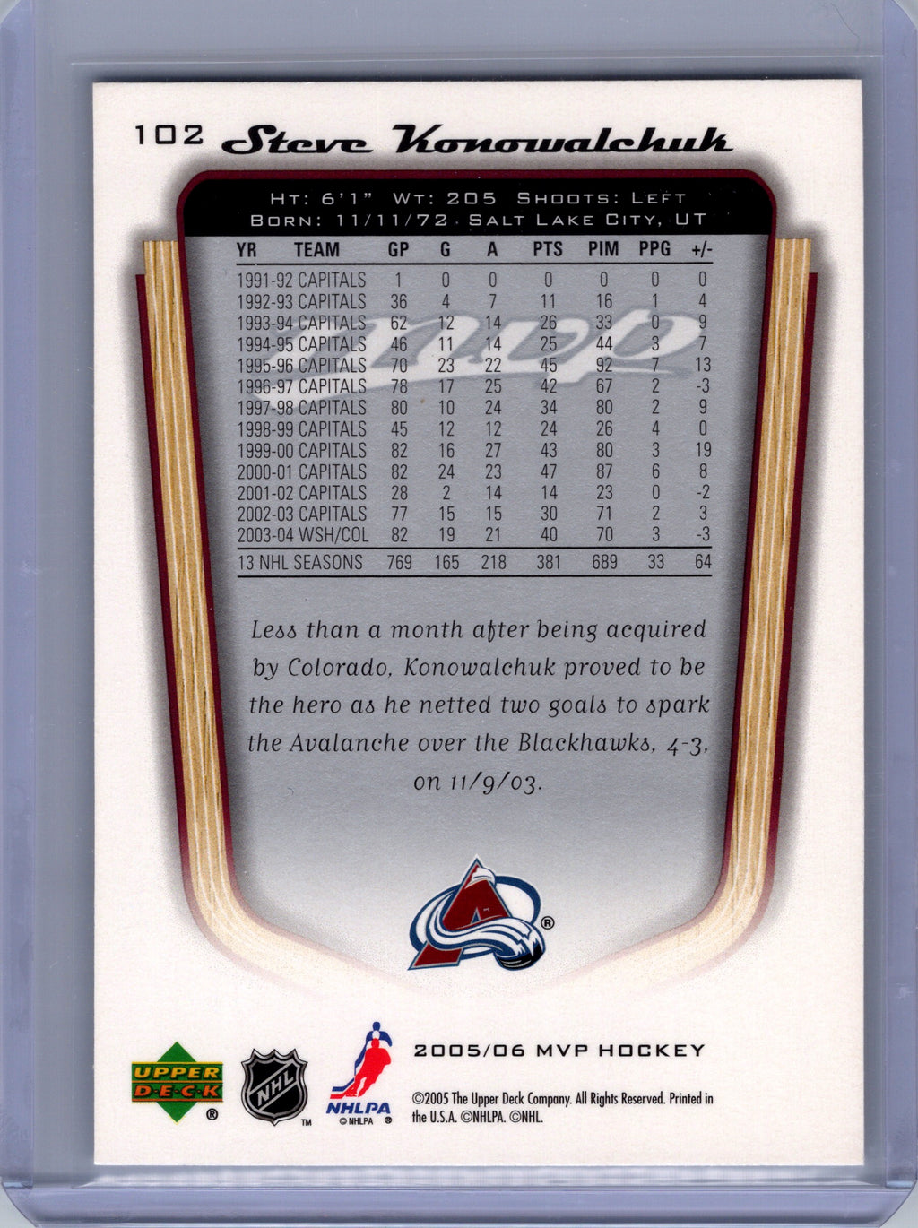 2005-06 Upper Deck MVP #102 Steve Konowalchuk