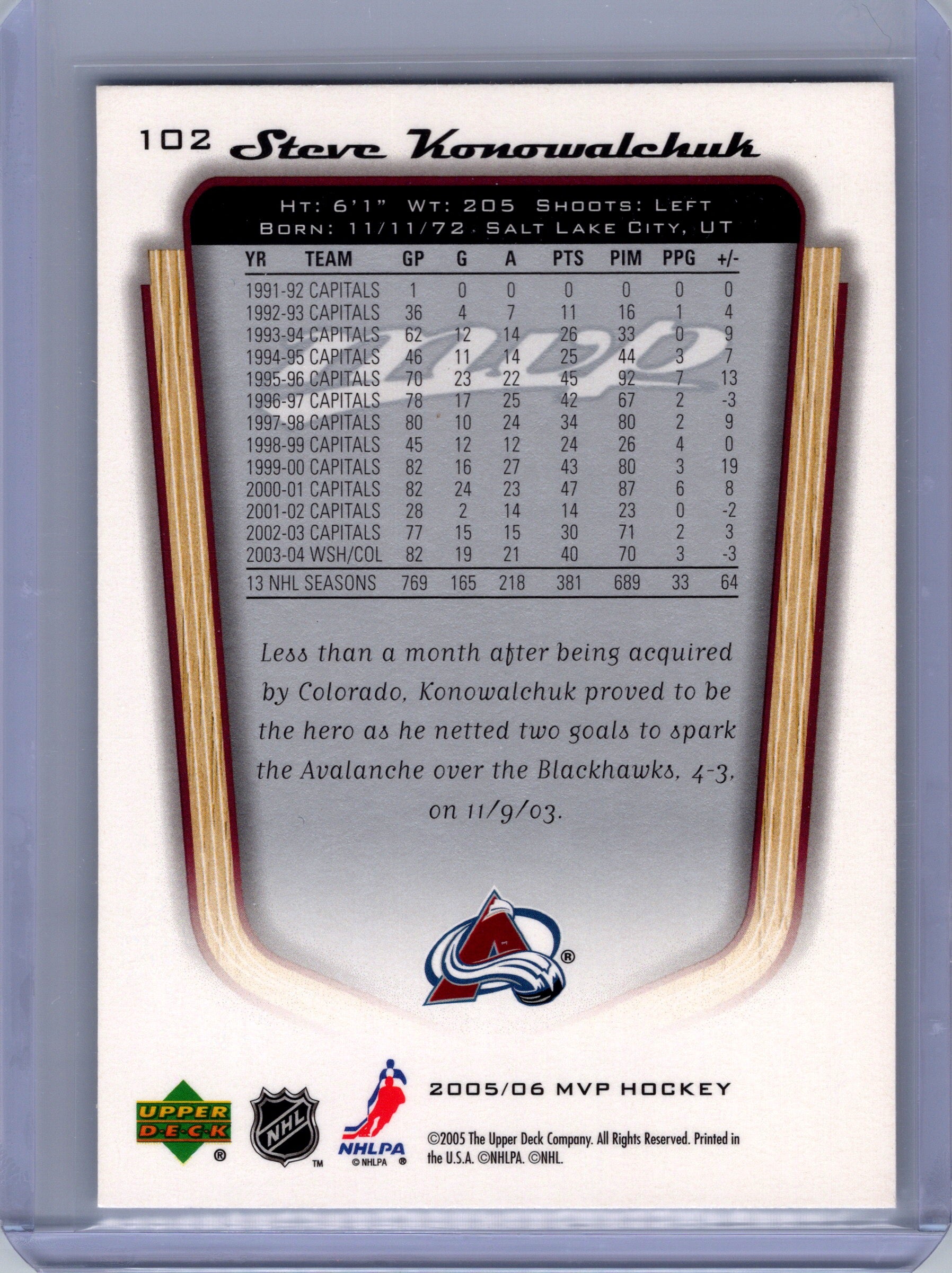 2005-06 Upper Deck MVP #102 Steve Konowalchuk