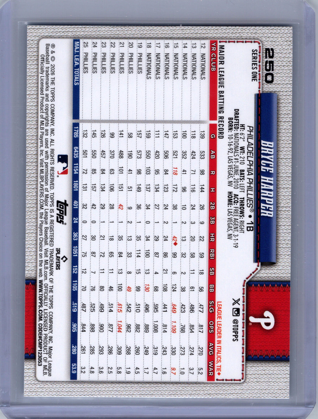 2026 Topps #250 Bryce Harper
