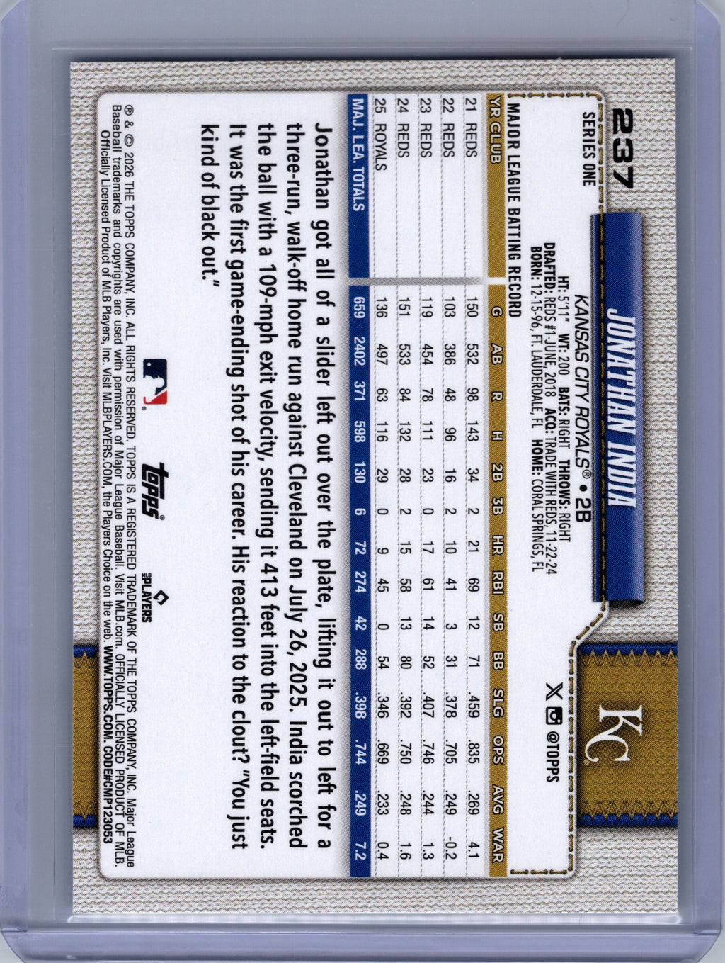 2026 Topps #237 Jonathan India