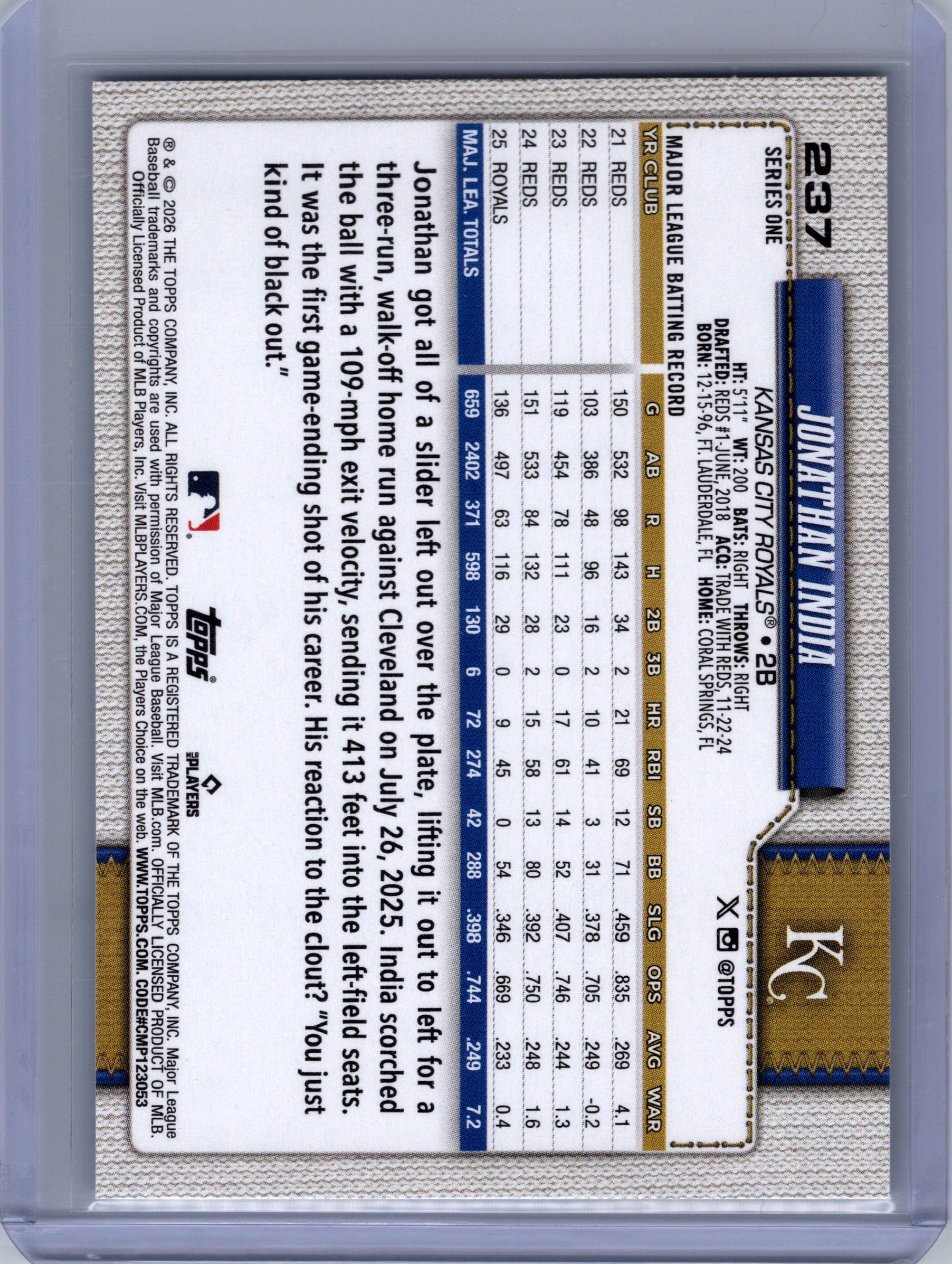 2026 Topps #237 Jonathan India