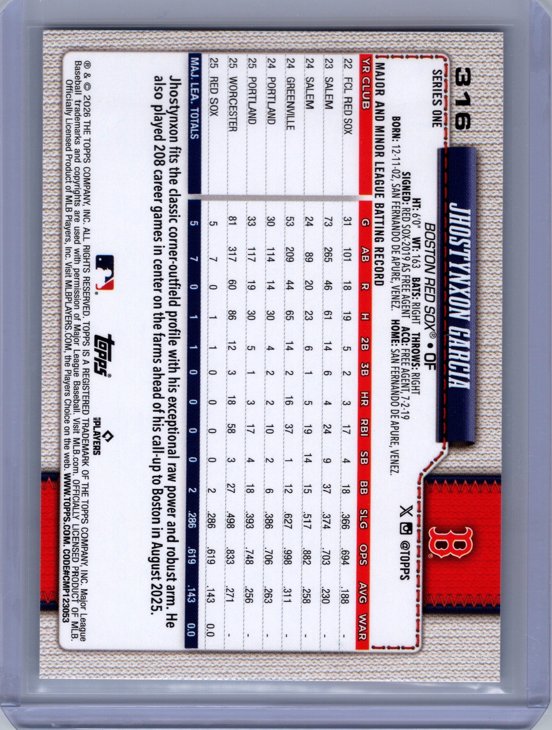 2026 Topps #316 Jhostynxon Garcia