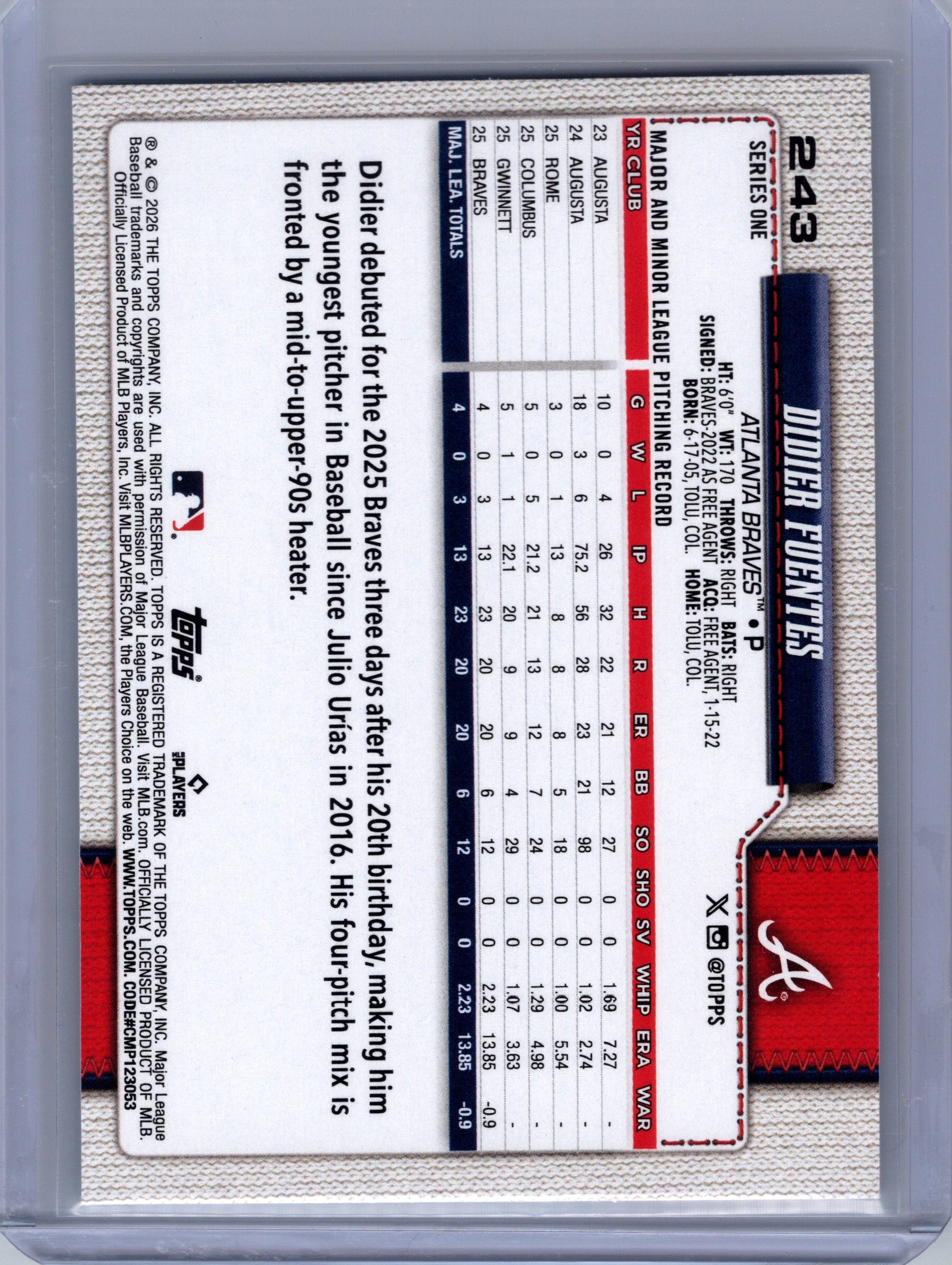 2026 Topps #243 Didier Fuentes