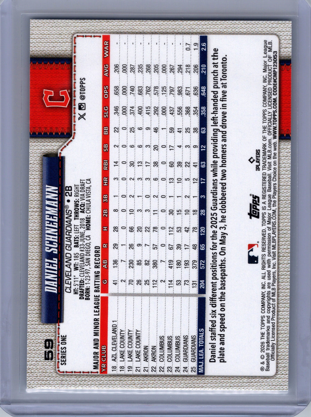 2026 Topps #59 Daniel Schneemann