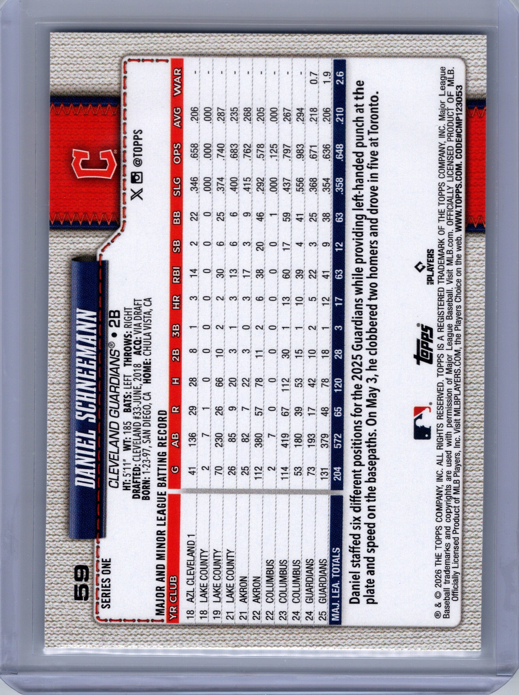 2026 Topps #59 Daniel Schneemann