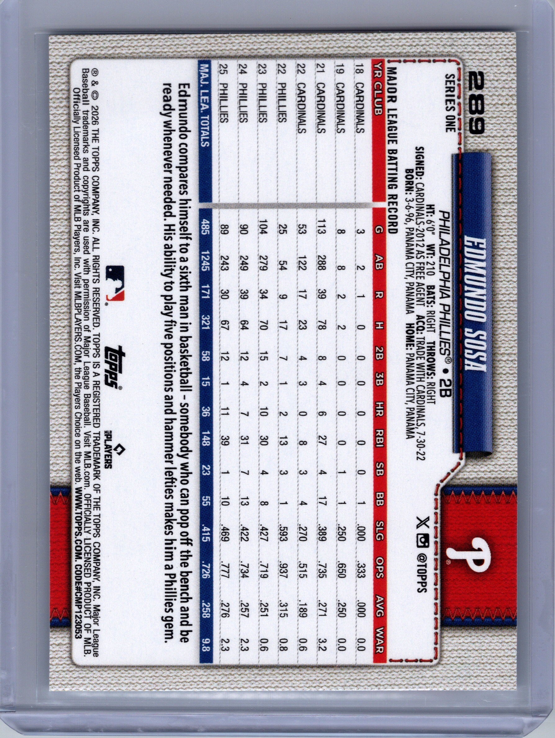 2026 Topps #289 Edmundo Sosa