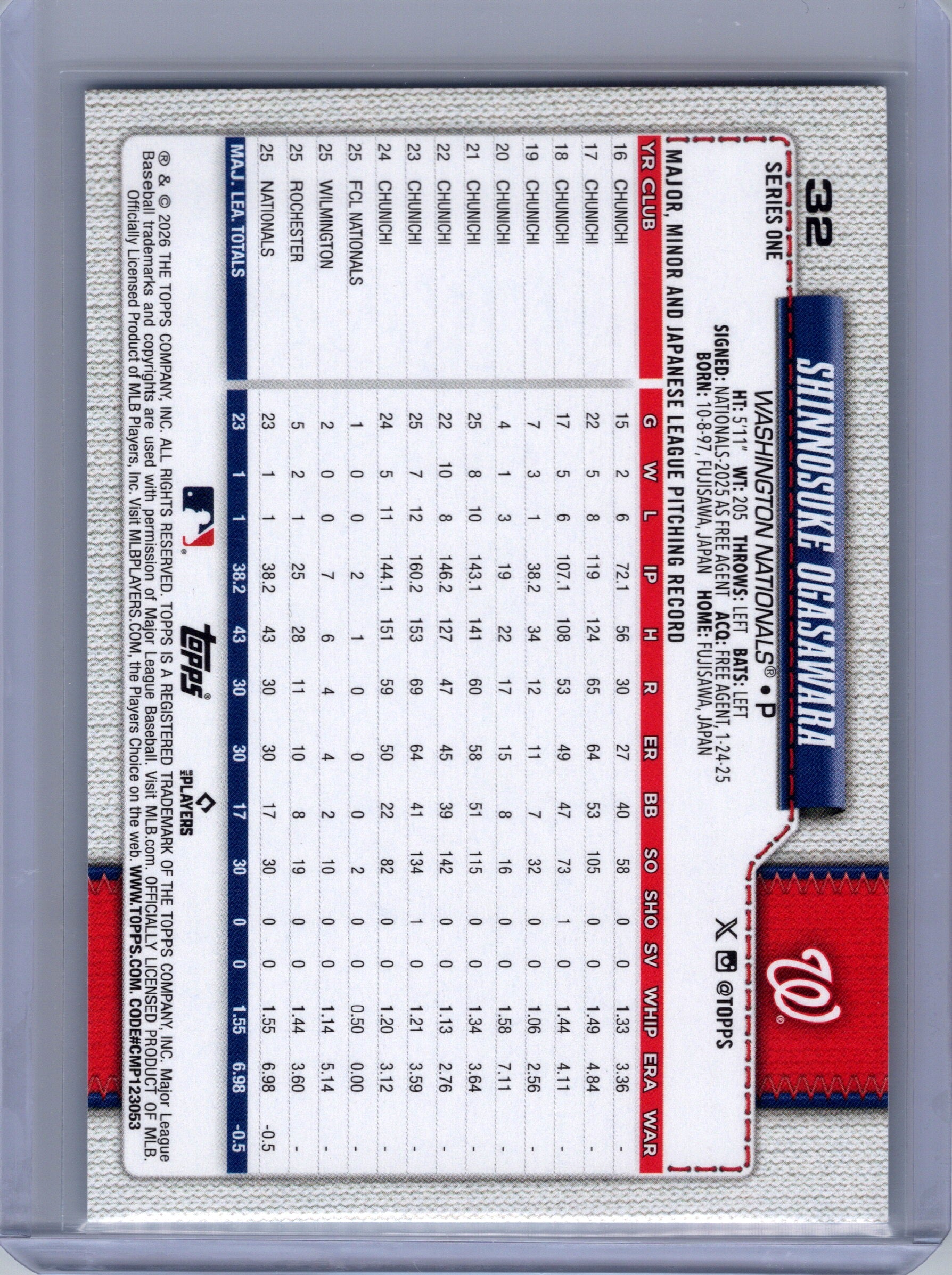 2026 Topps #32 Shinnosuke Ogasawara