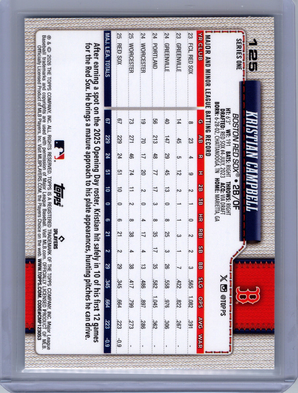 2026 Topps #125 Kristian Campbell