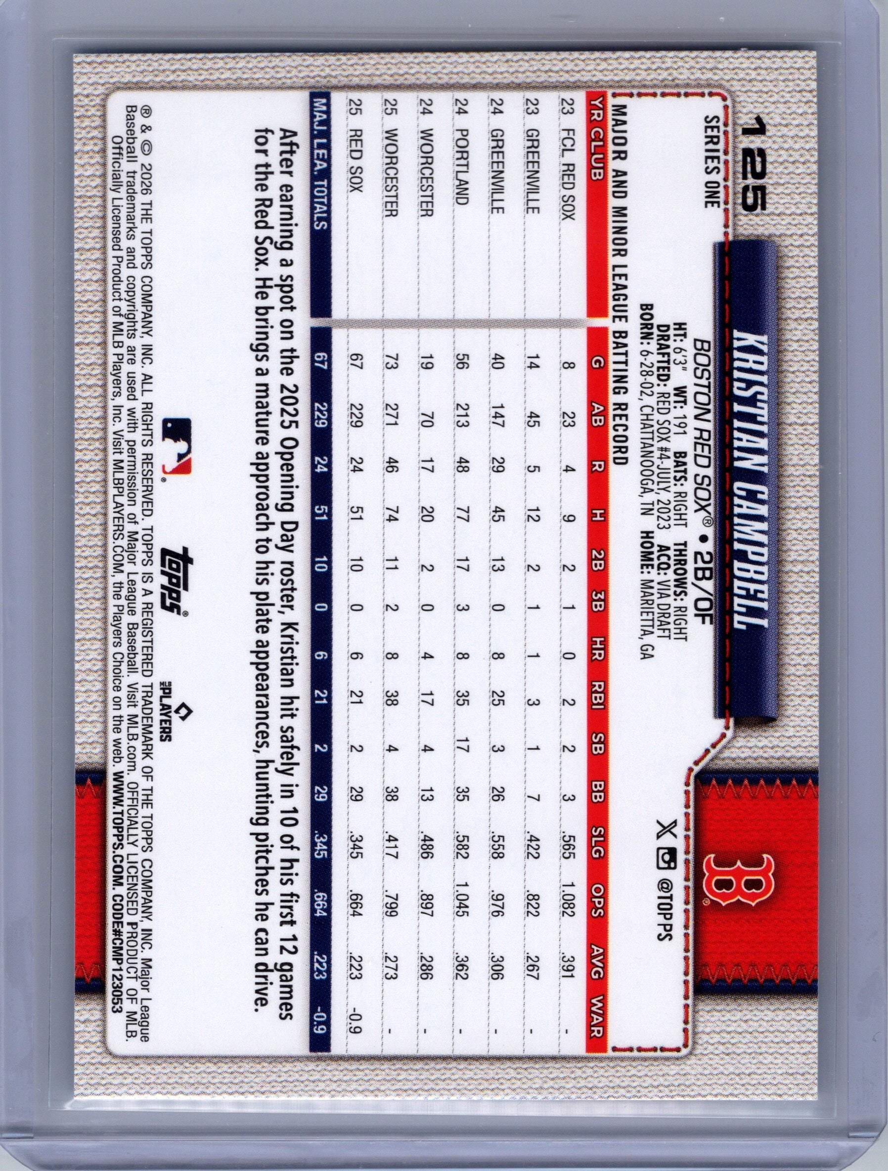 2026 Topps #125 Kristian Campbell