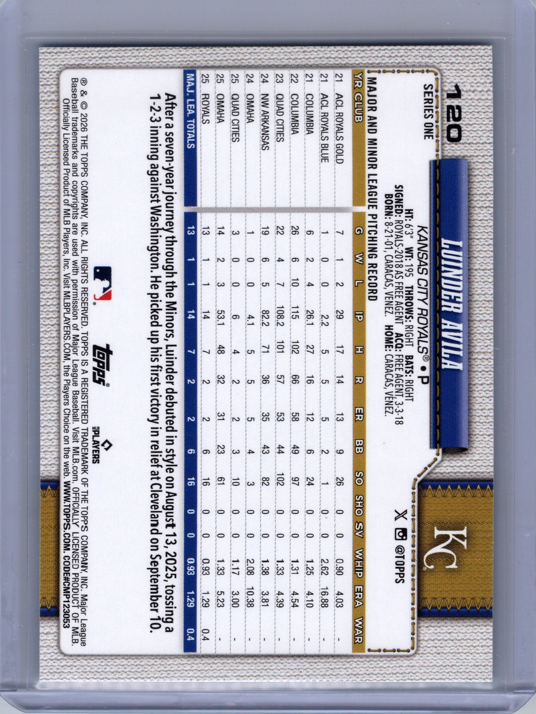 2026 Topps #120 Luinder Avila