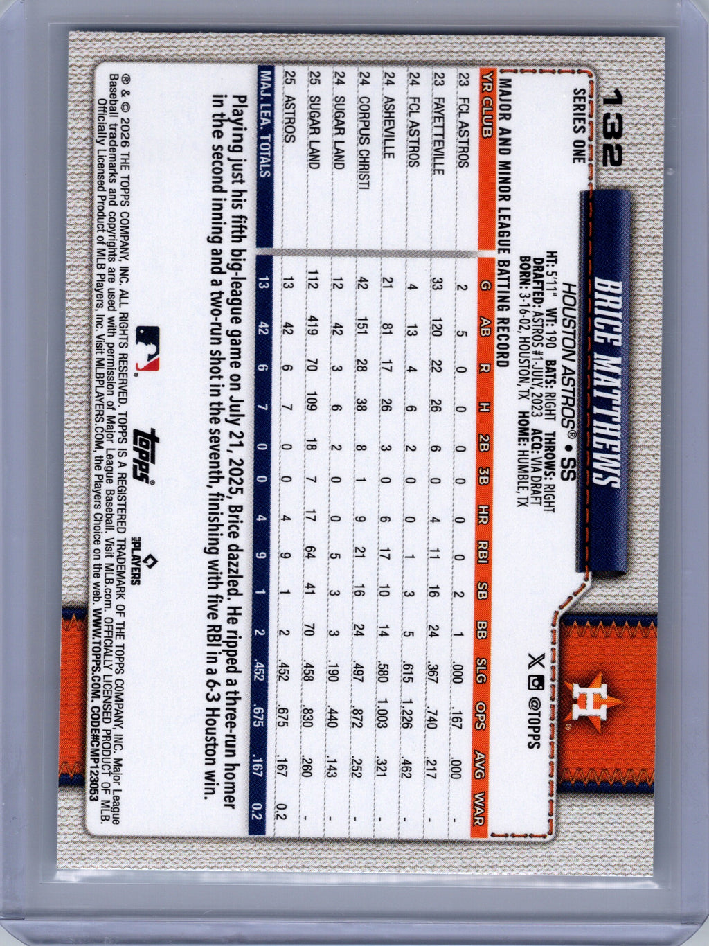2026 Topps #132 Brice Matthews