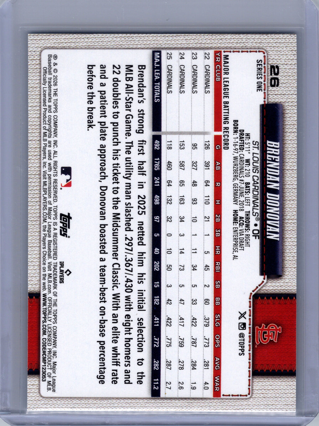 2026 Topps #26 Brendan Donovan