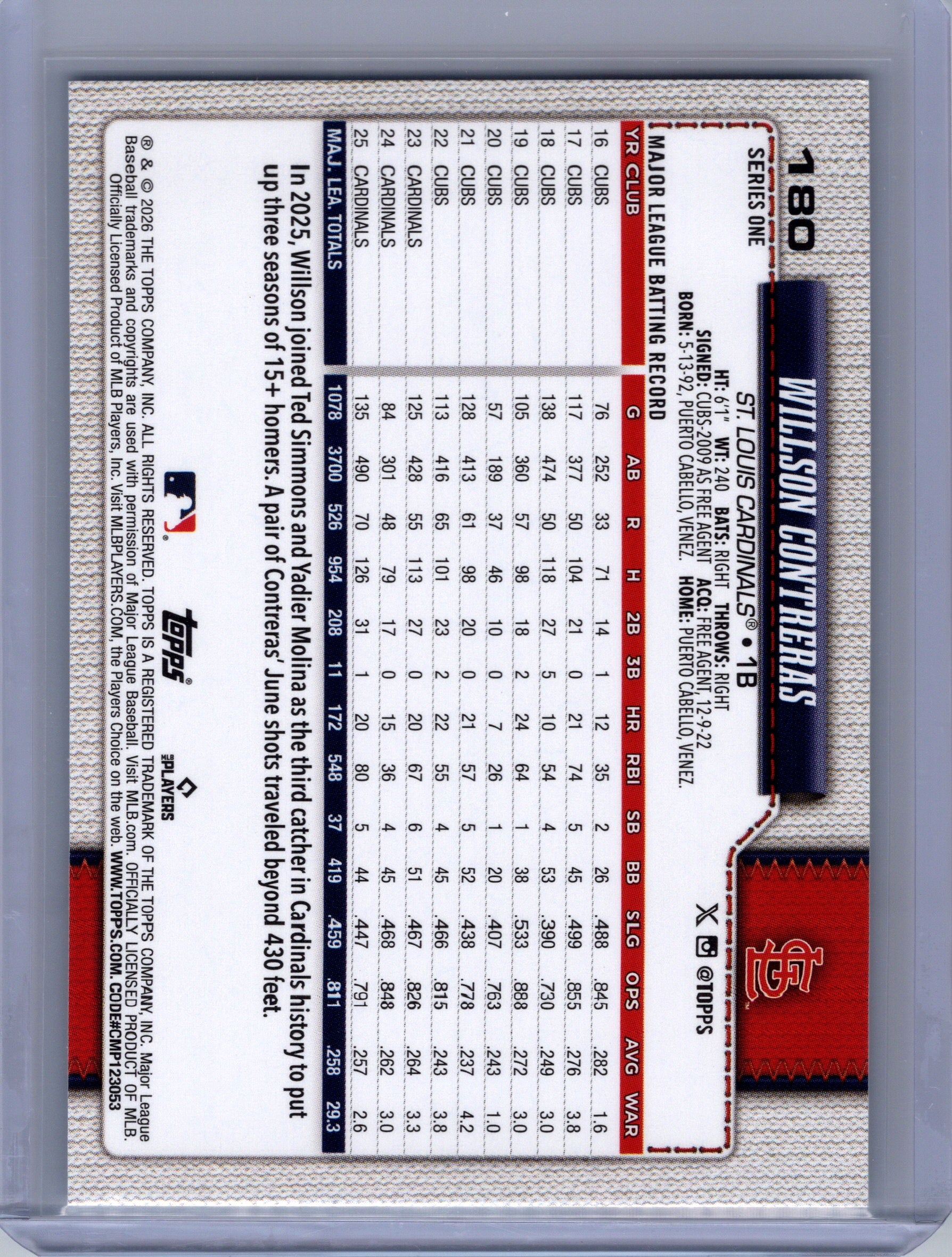 2026 Topps #180 Willson Contreras