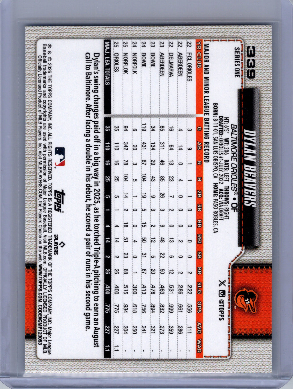 2026 Topps #339 Dylan Beavers
