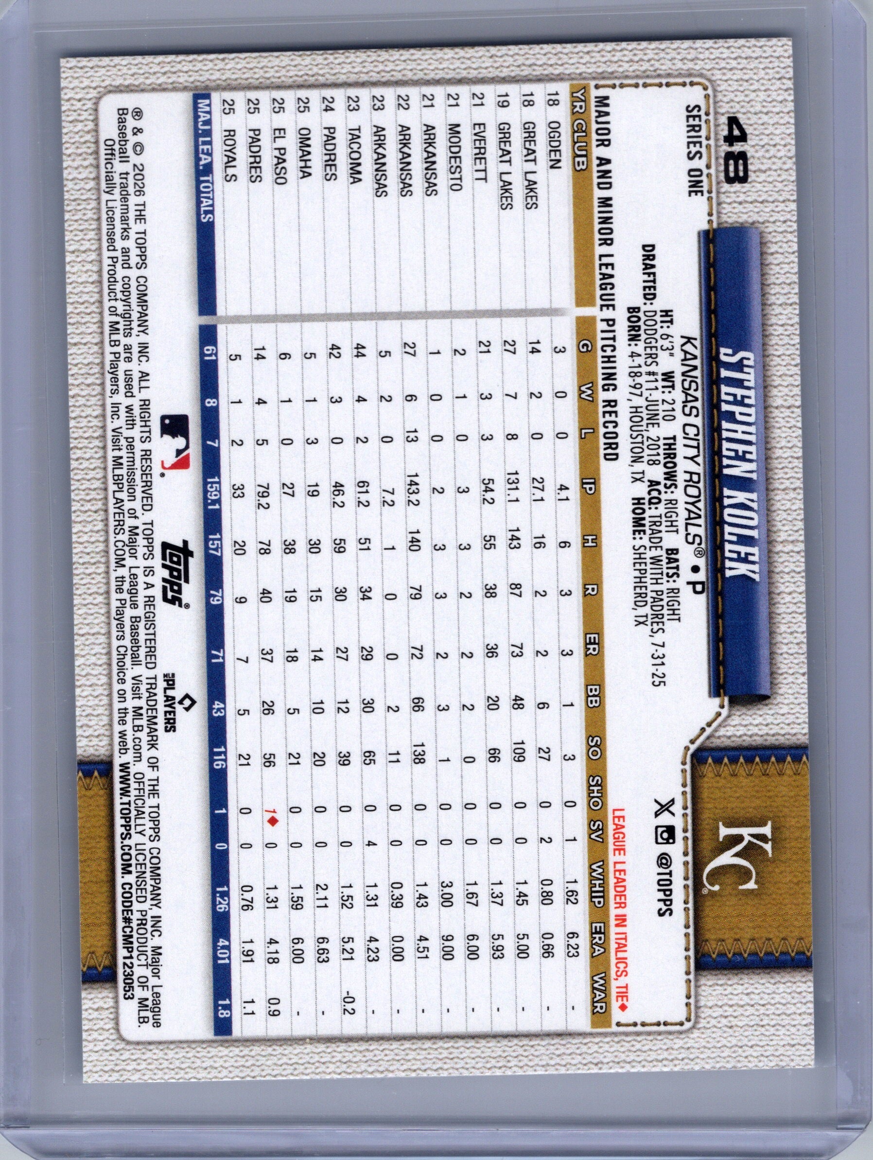 2026 Topps #48 Stephen Kolek