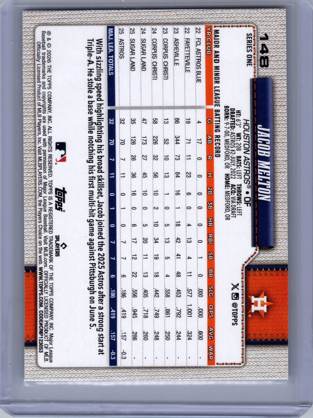 2026 Topps #148 Jacob Melton