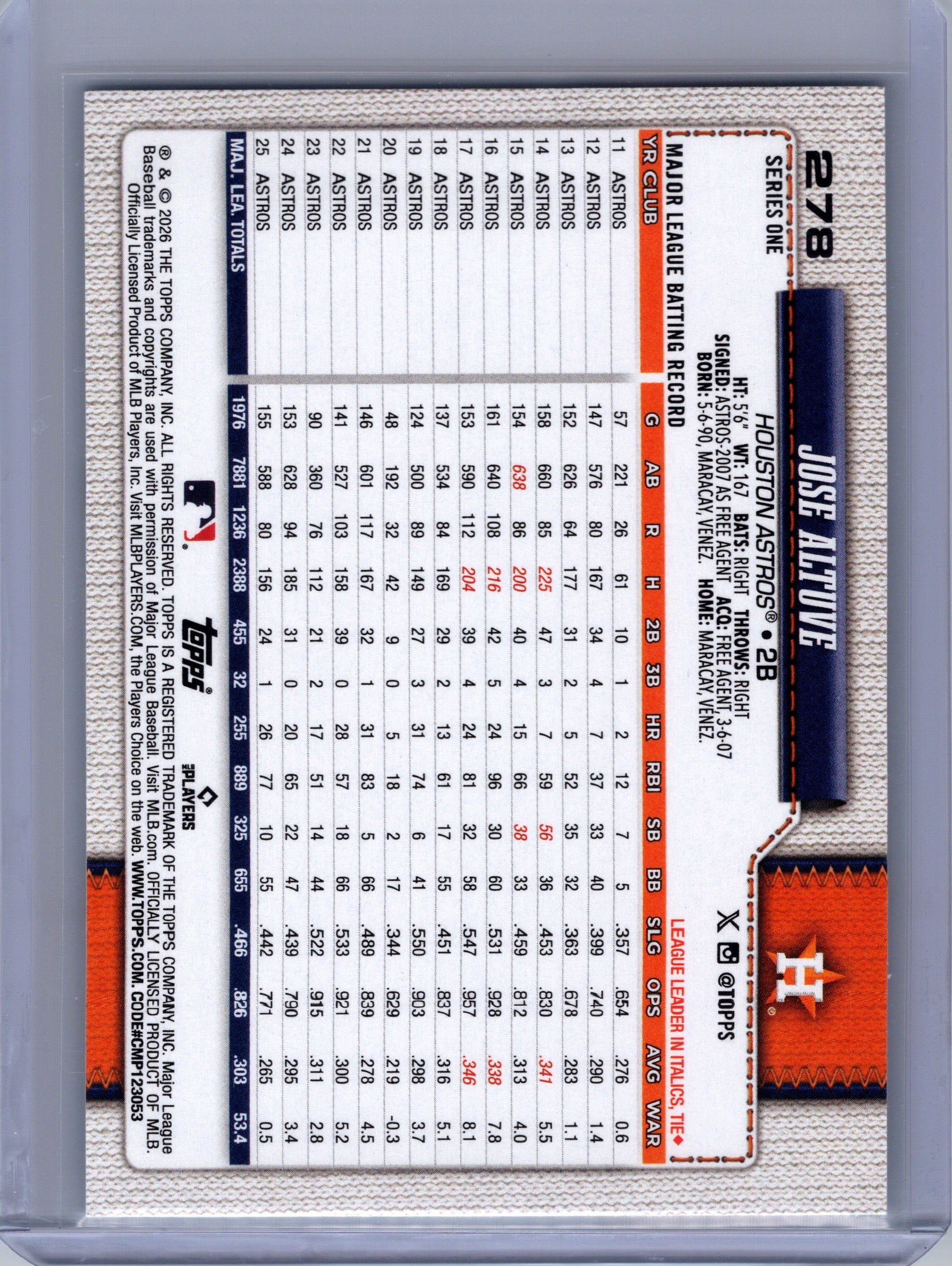 2026 Topps #278 Jose Altuve