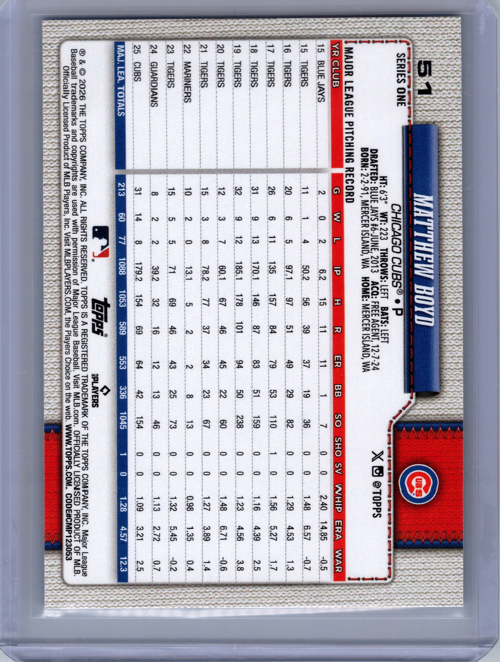 2026 Topps #51 Matthew Boyd