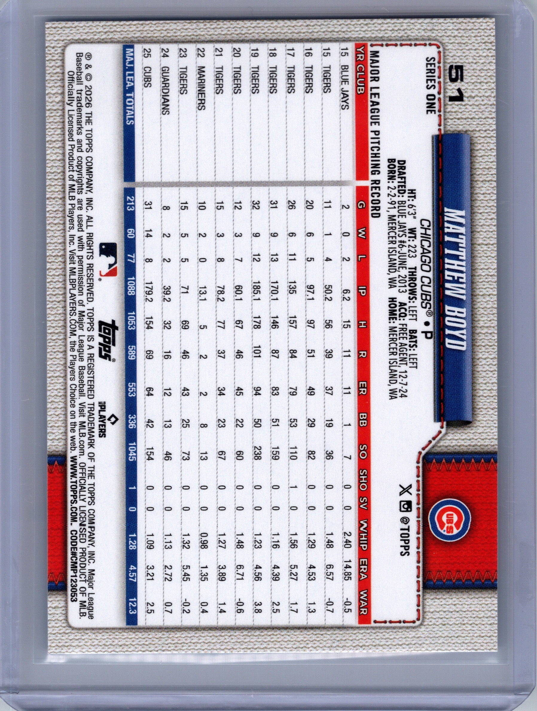 2026 Topps #51 Matthew Boyd