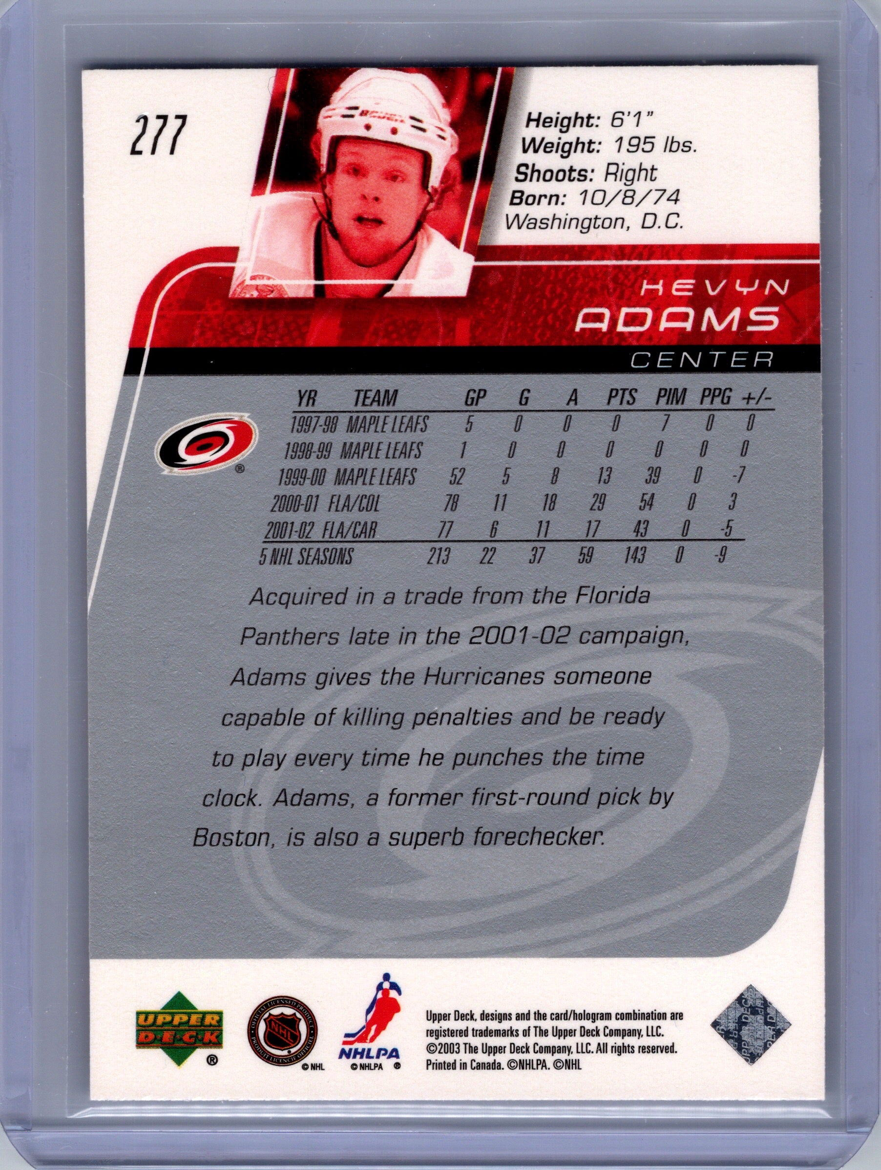 2003-04 Czech OFS #368 Jiri Veber