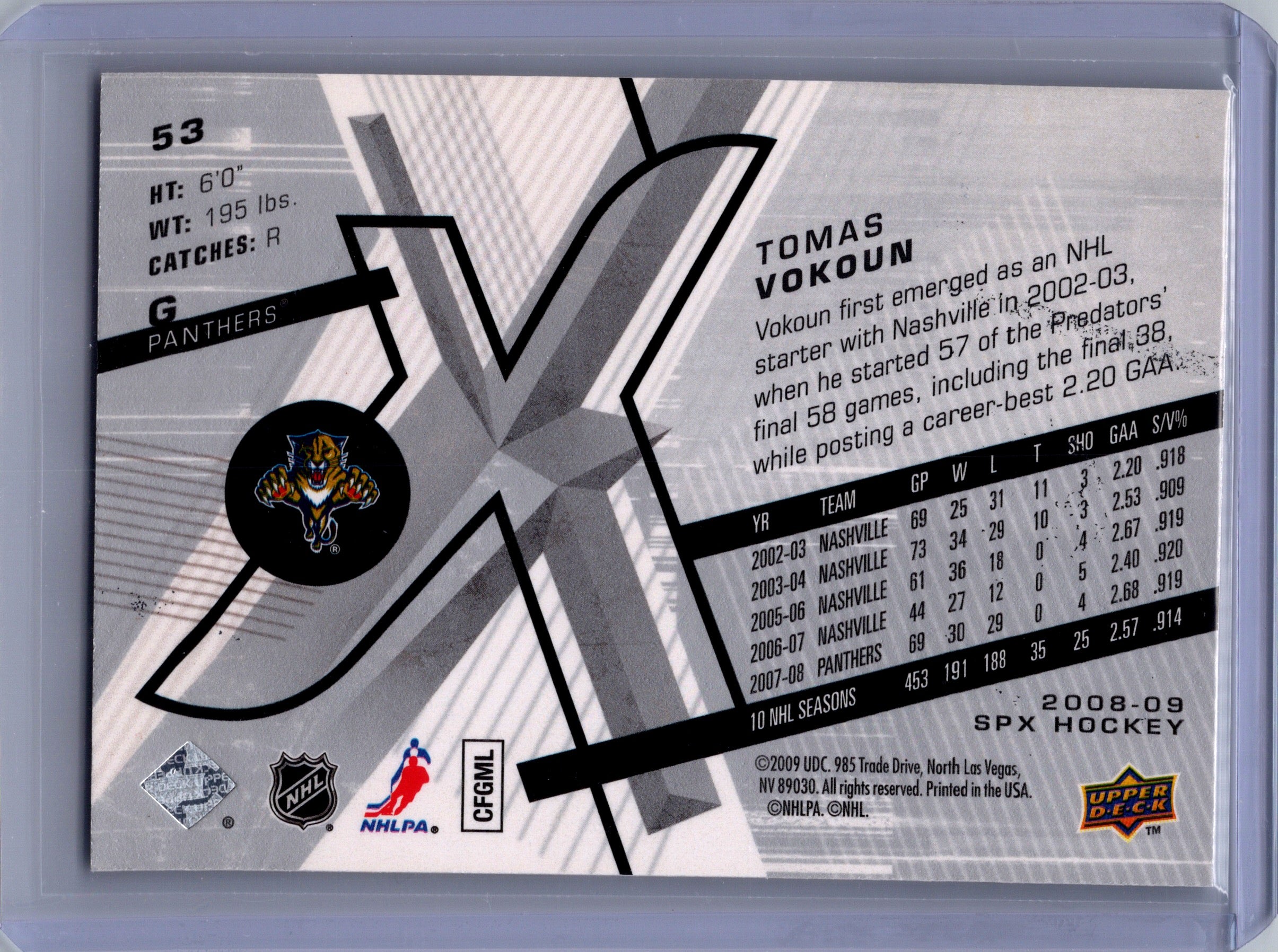 2008-09 SPx #53 Tomas Vokoun