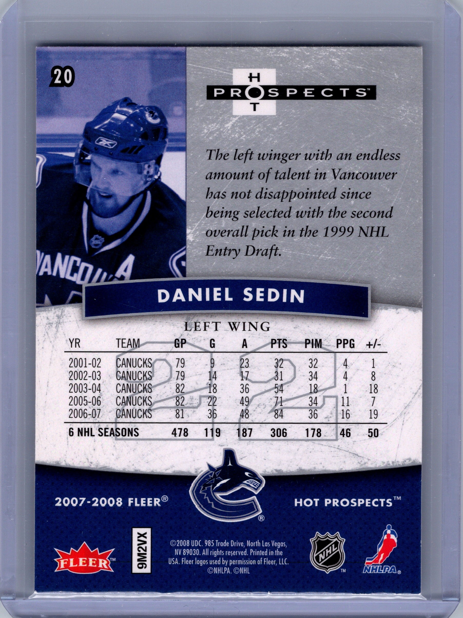 2007-08 Fleer Hot Prospects #20 Daniel Sedin