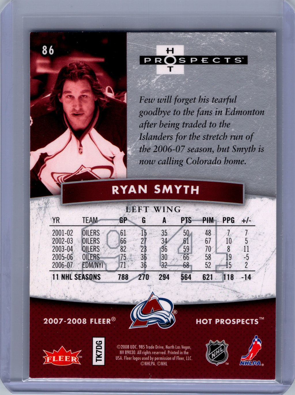 2007-08 Fleer Hot Prospects #86 Ryan Smyth