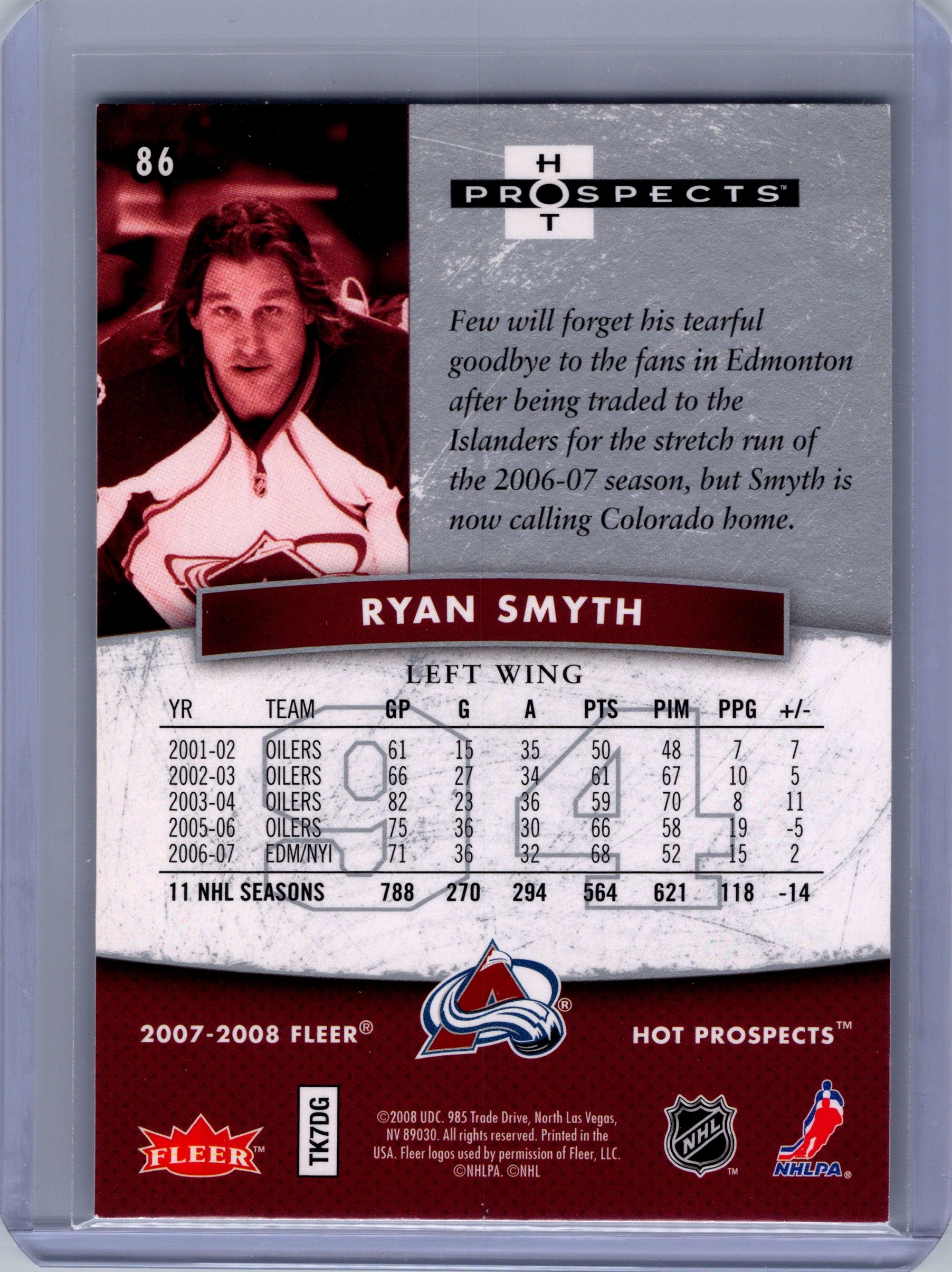 2007-08 Fleer Hot Prospects #86 Ryan Smyth