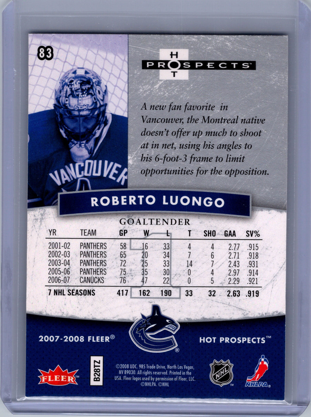 2007-08 Fleer Hot Prospects #83 Roberto Luongo