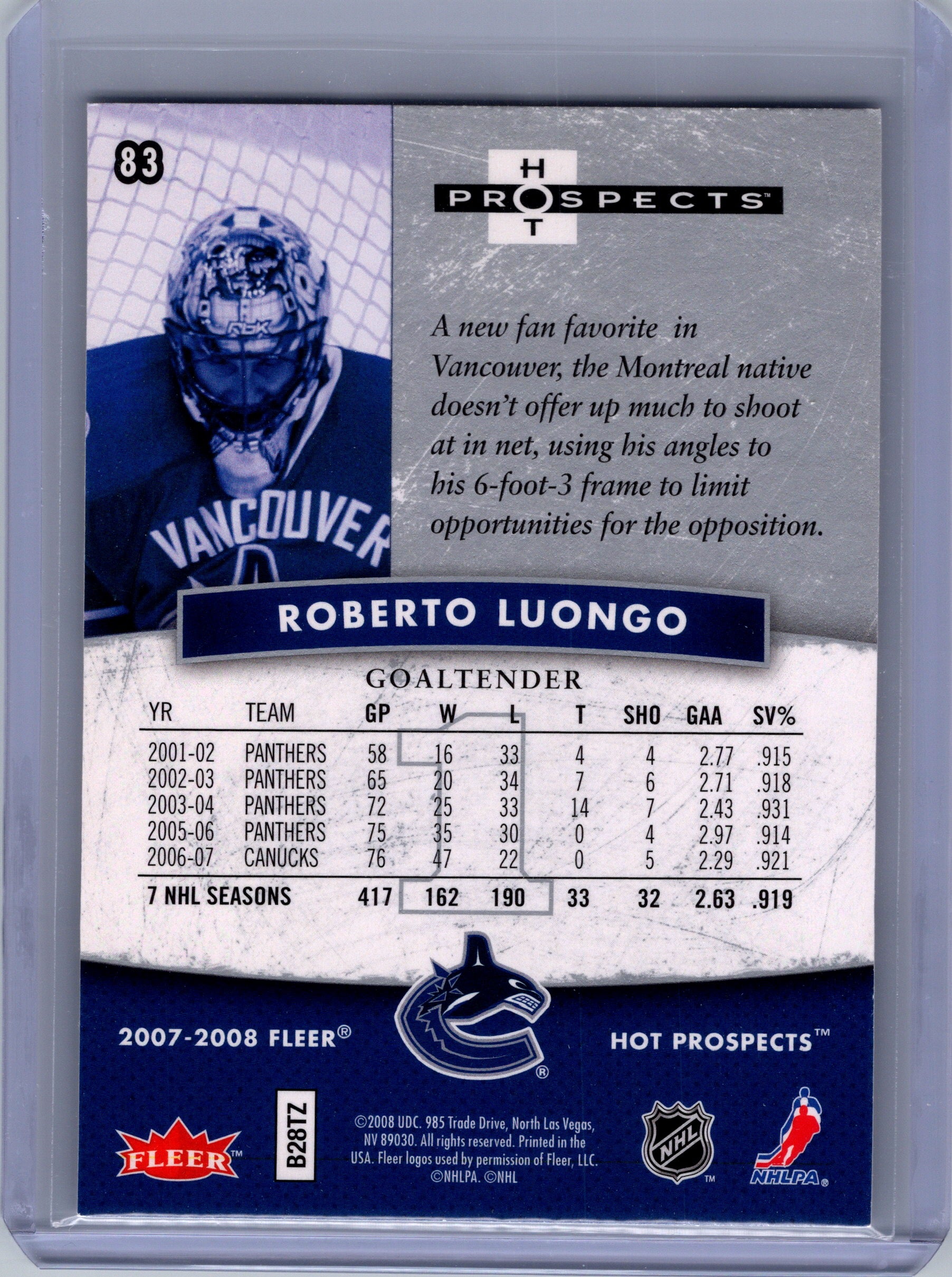 2007-08 Fleer Hot Prospects #83 Roberto Luongo
