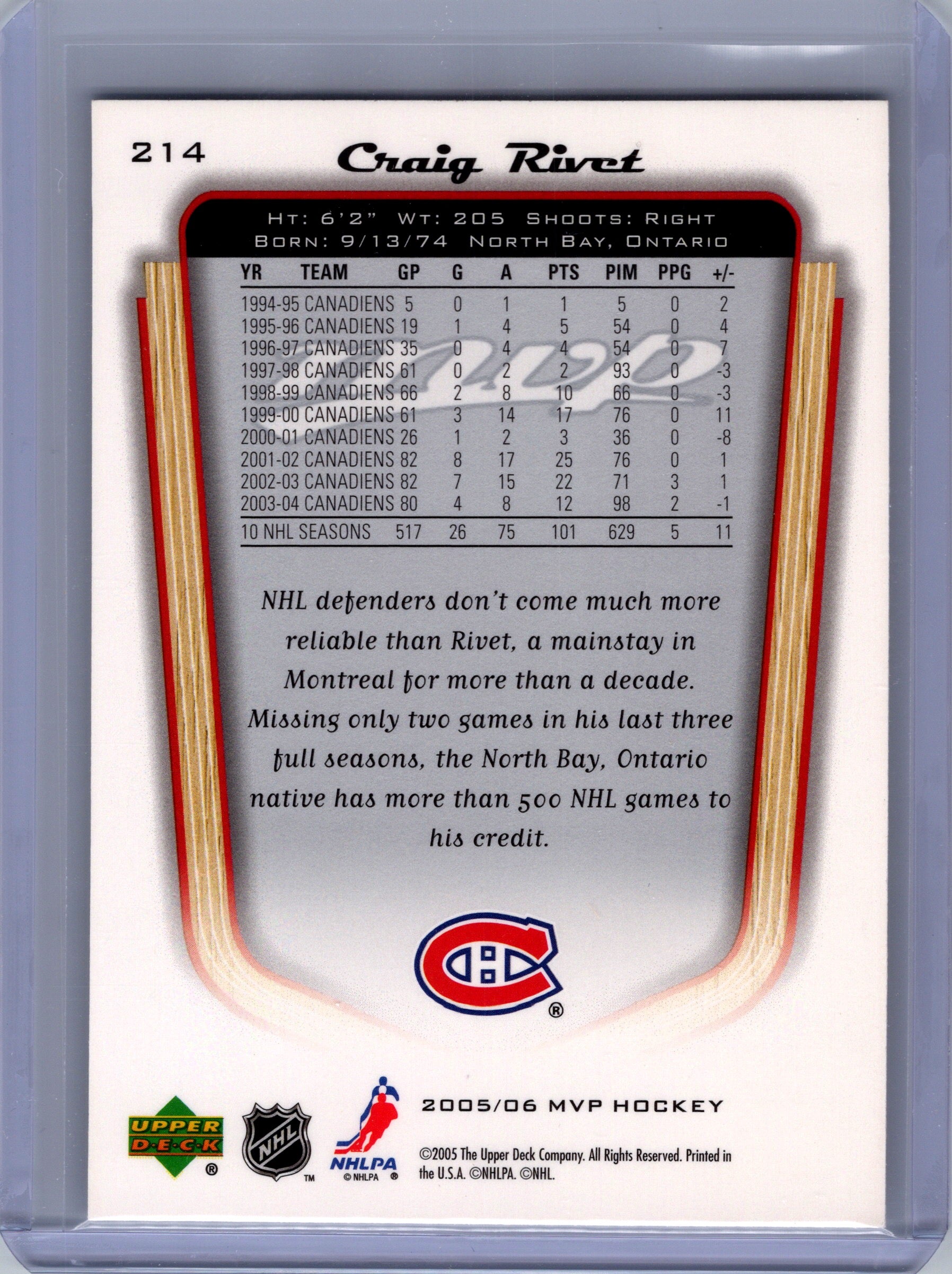 2005-06 Upper Deck MVP #214 Craig Rivet