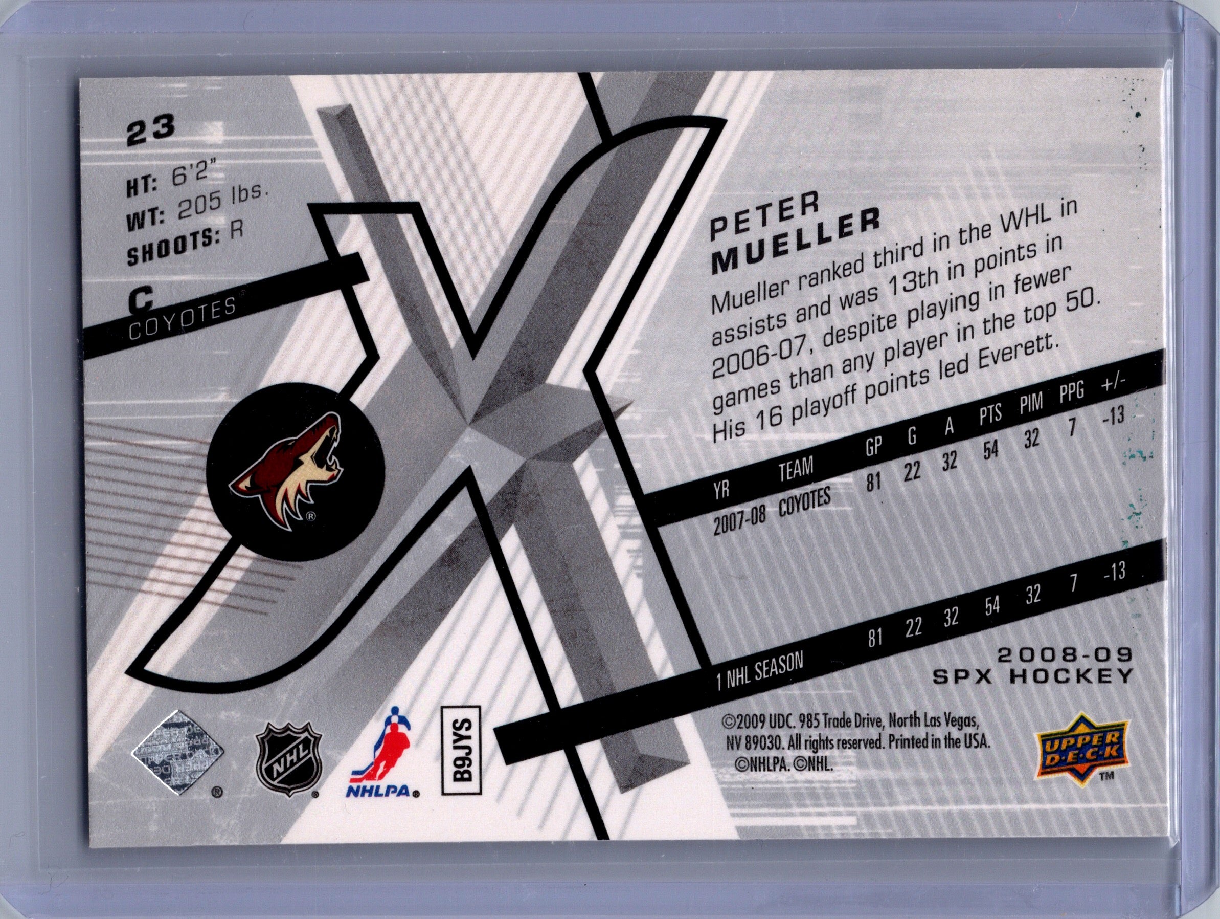 2008-09 SPx #23 Peter Mueller