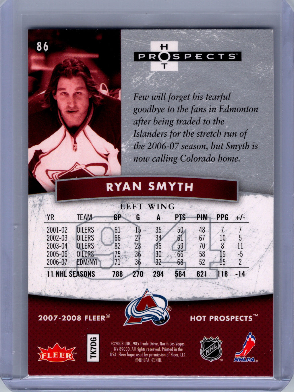 2007-08 Fleer Hot Prospects #86 Ryan Smyth