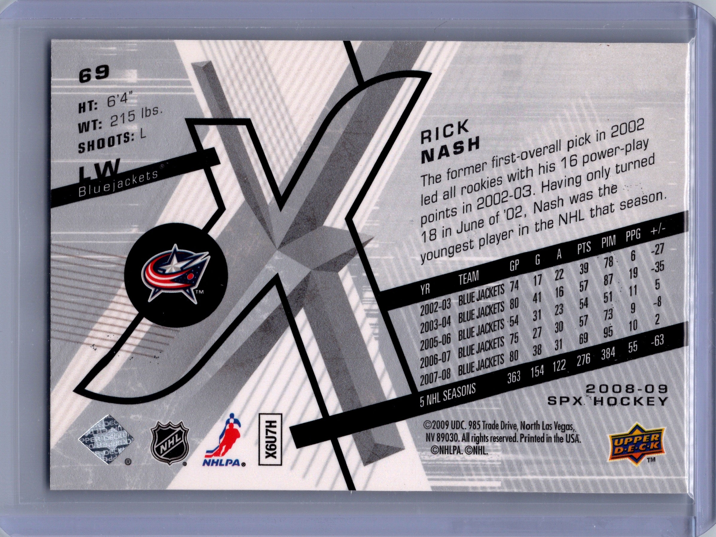 2008-09 SPx #69 Rick Nash