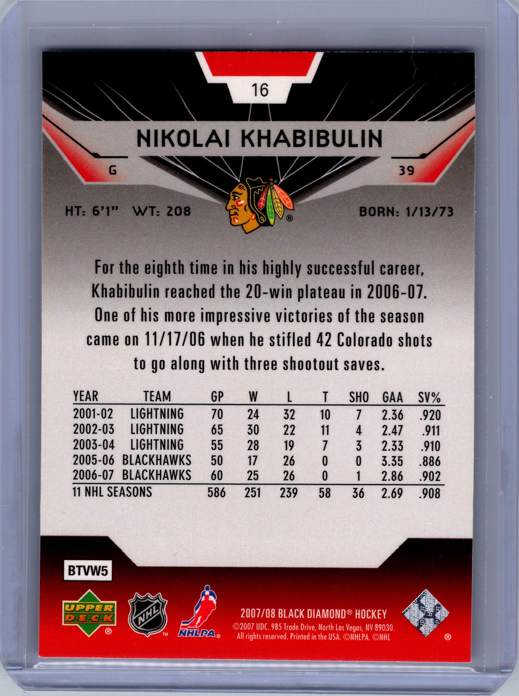 2007-08 Upper Deck Black Diamond #16 Nikolai Khabibulin